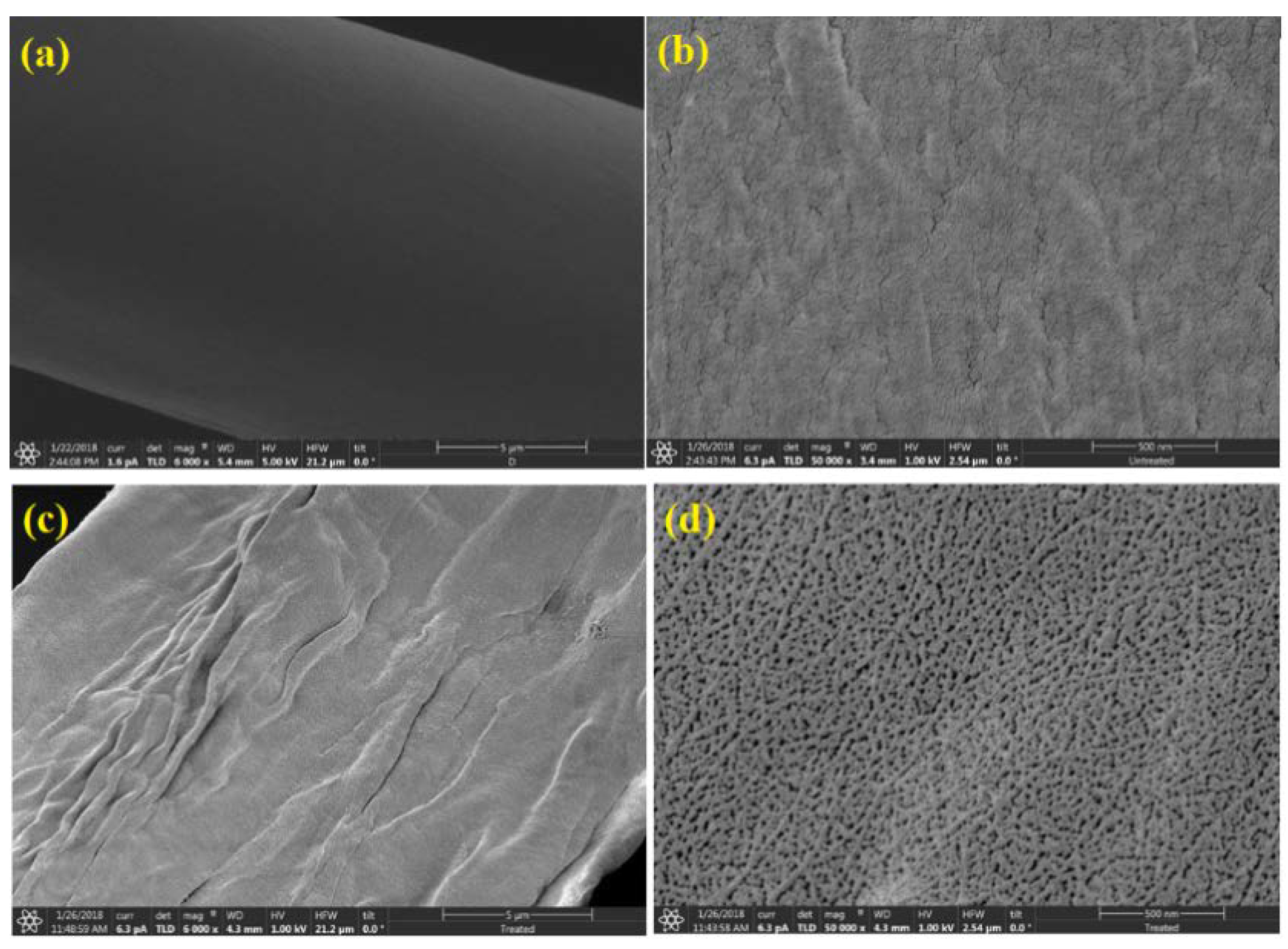 Nanomaterials 10 01104 g003 Nanomaterials 10 01104 g003