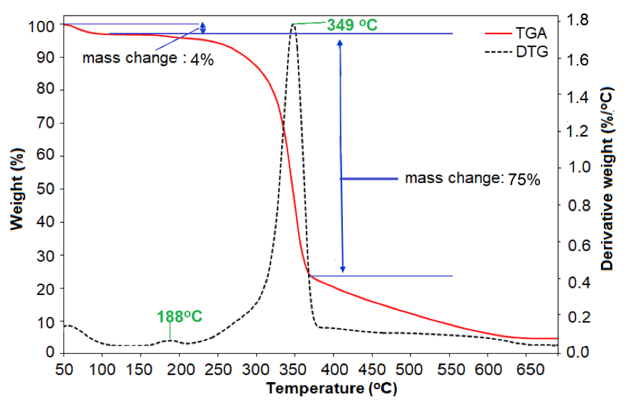 Nanomaterials 10 01104 g012 Nanomaterials 10 01104 g012