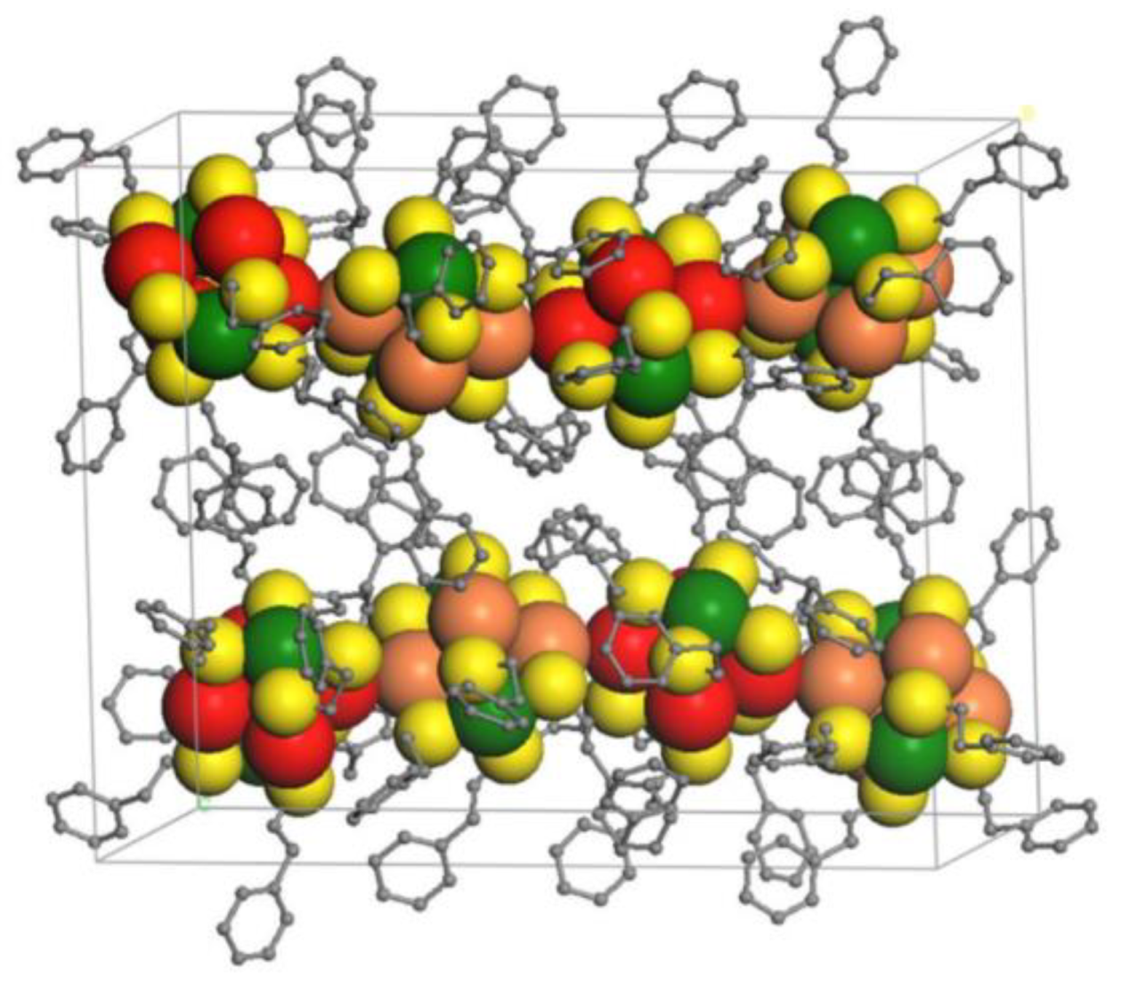 Nanomaterials 10 01105 g004