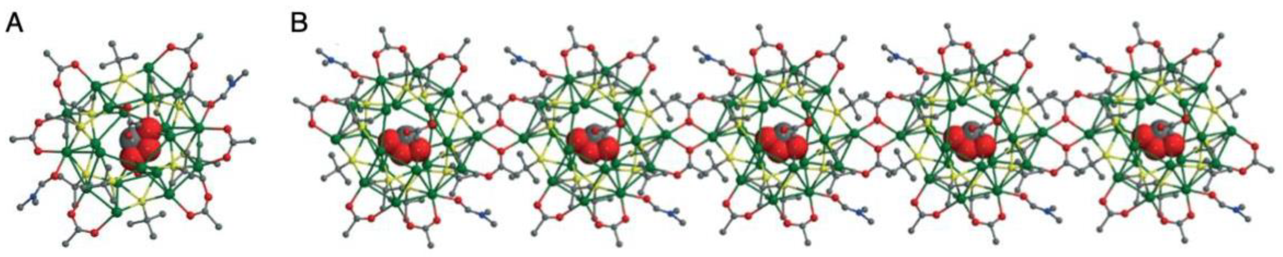 Nanomaterials 10 01105 g007