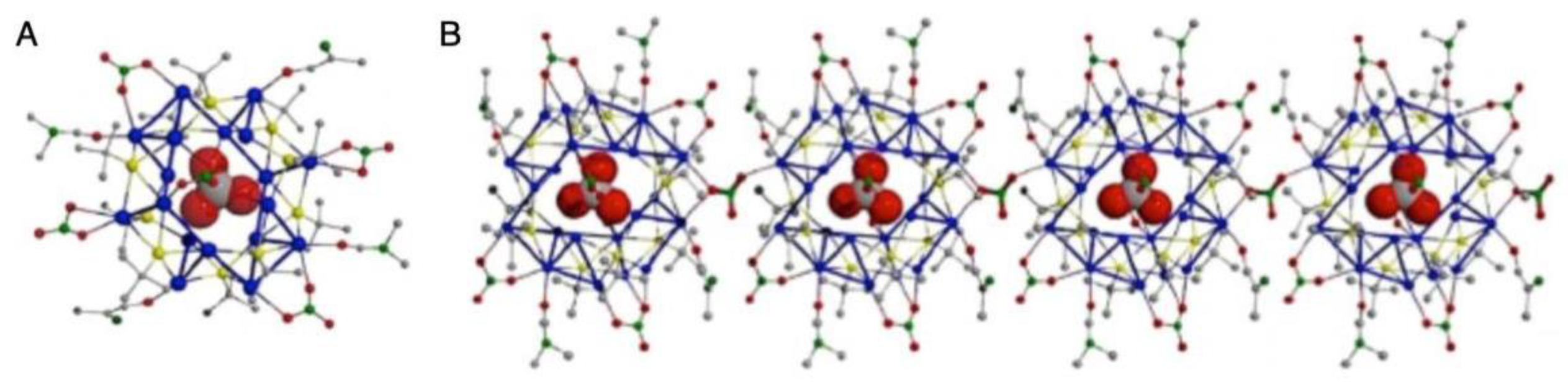 Nanomaterials 10 01105 g008
