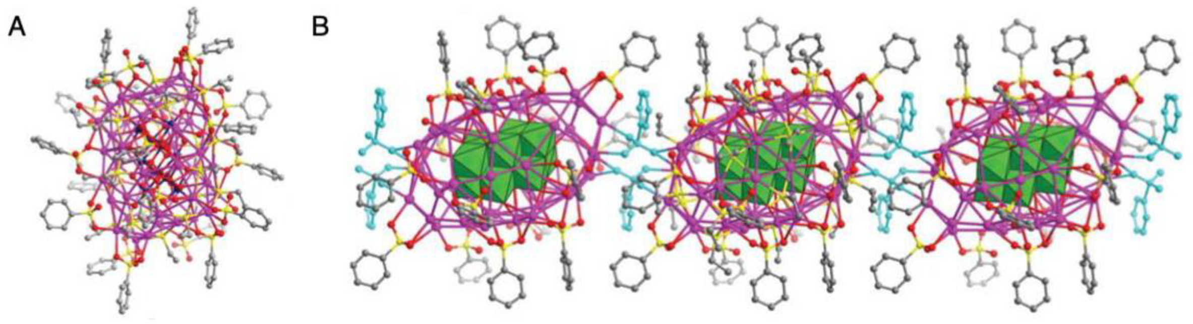 Nanomaterials 10 01105 g009