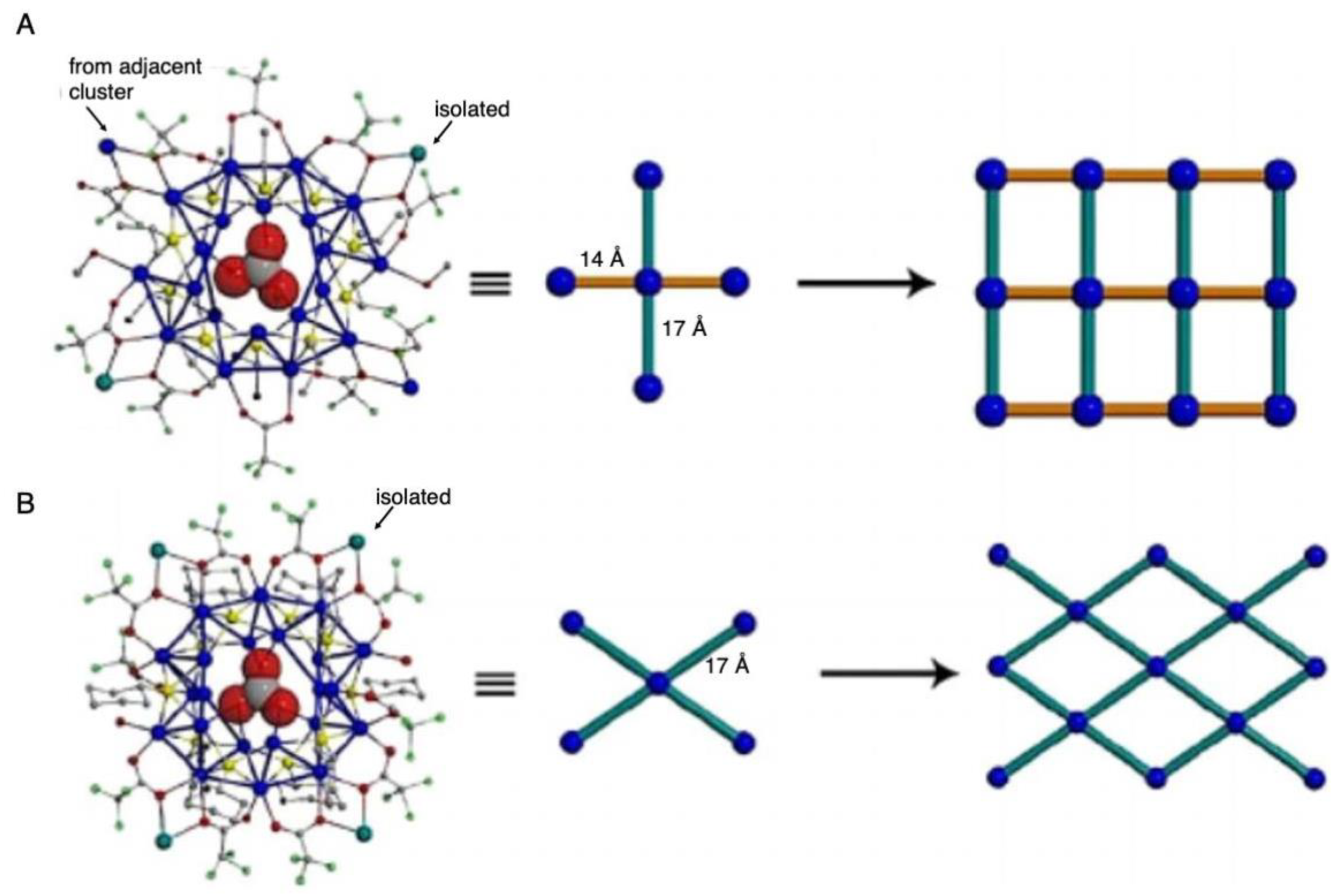 Nanomaterials 10 01105 g018
