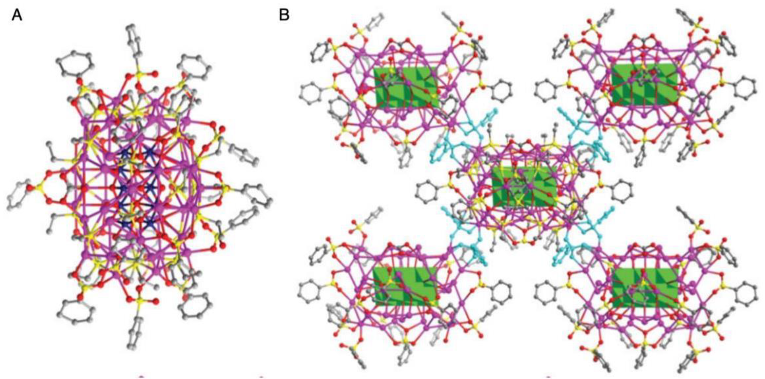 Nanomaterials 10 01105 g019