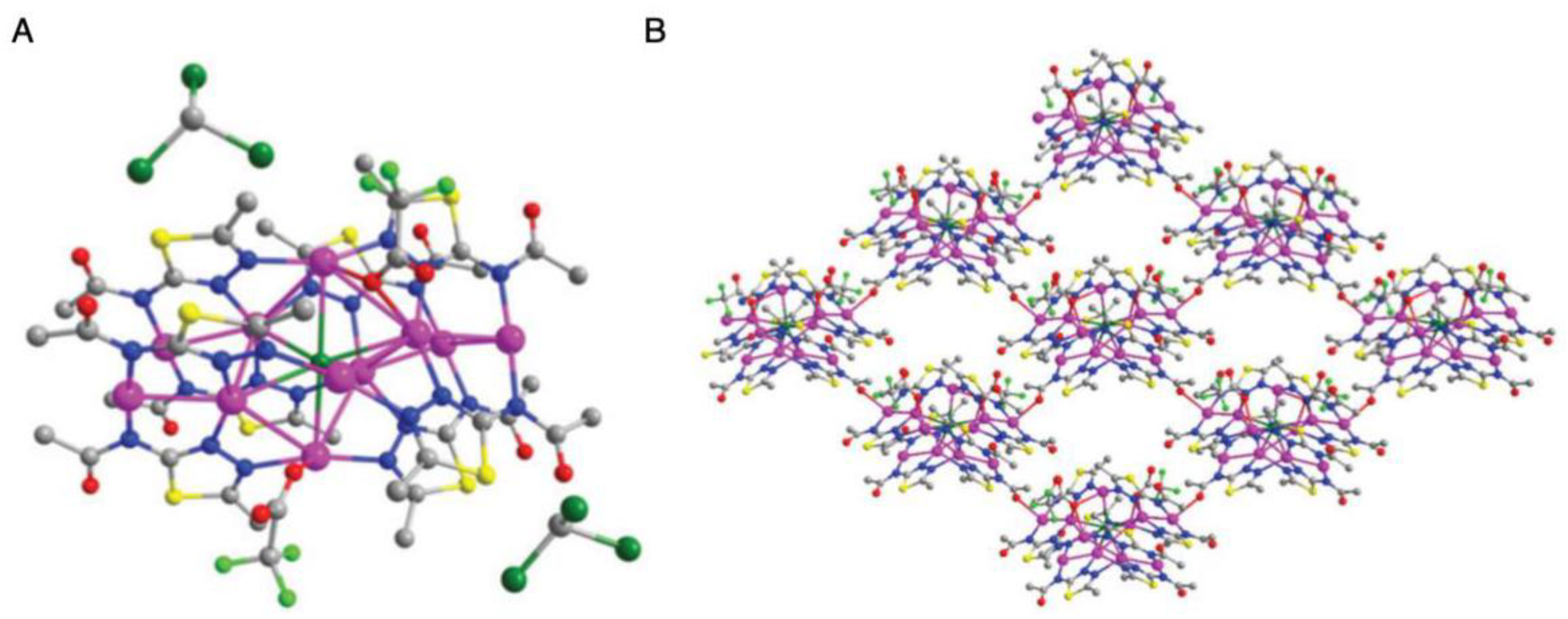 Nanomaterials 10 01105 g020