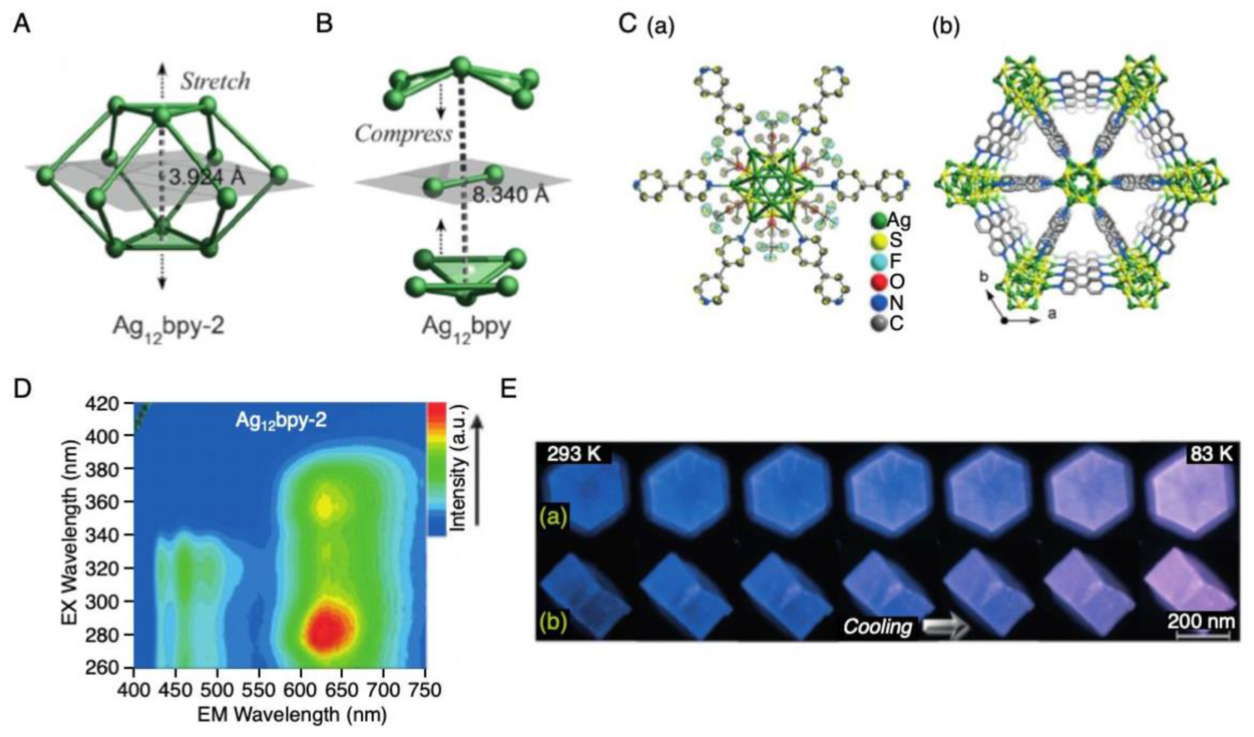 Nanomaterials 10 01105 g021