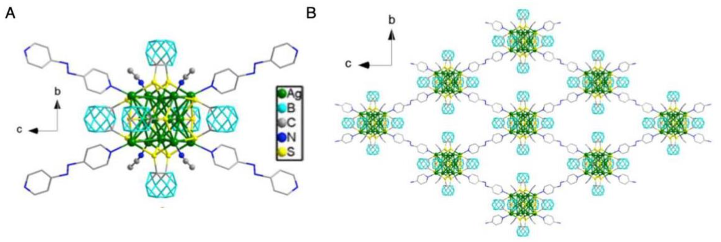 Nanomaterials 10 01105 g022