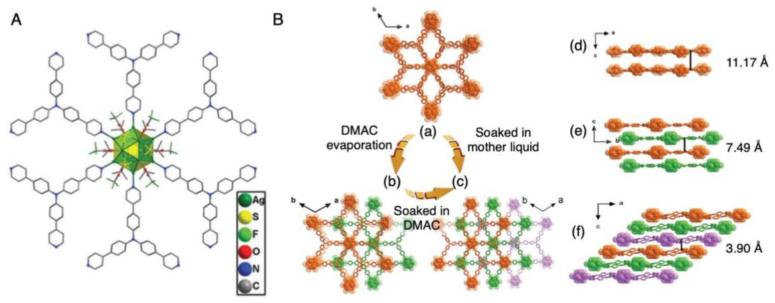 Nanomaterials 10 01105 g023