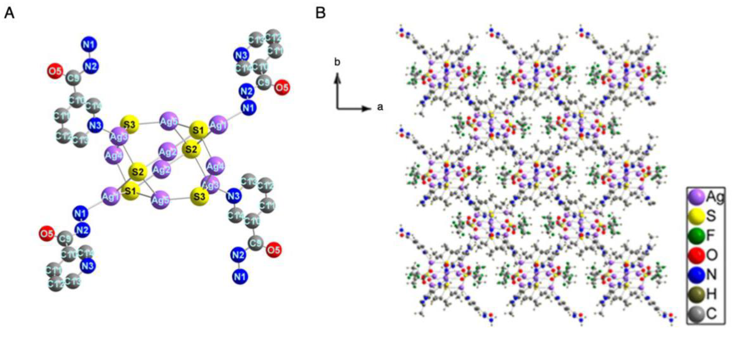 Nanomaterials 10 01105 g026