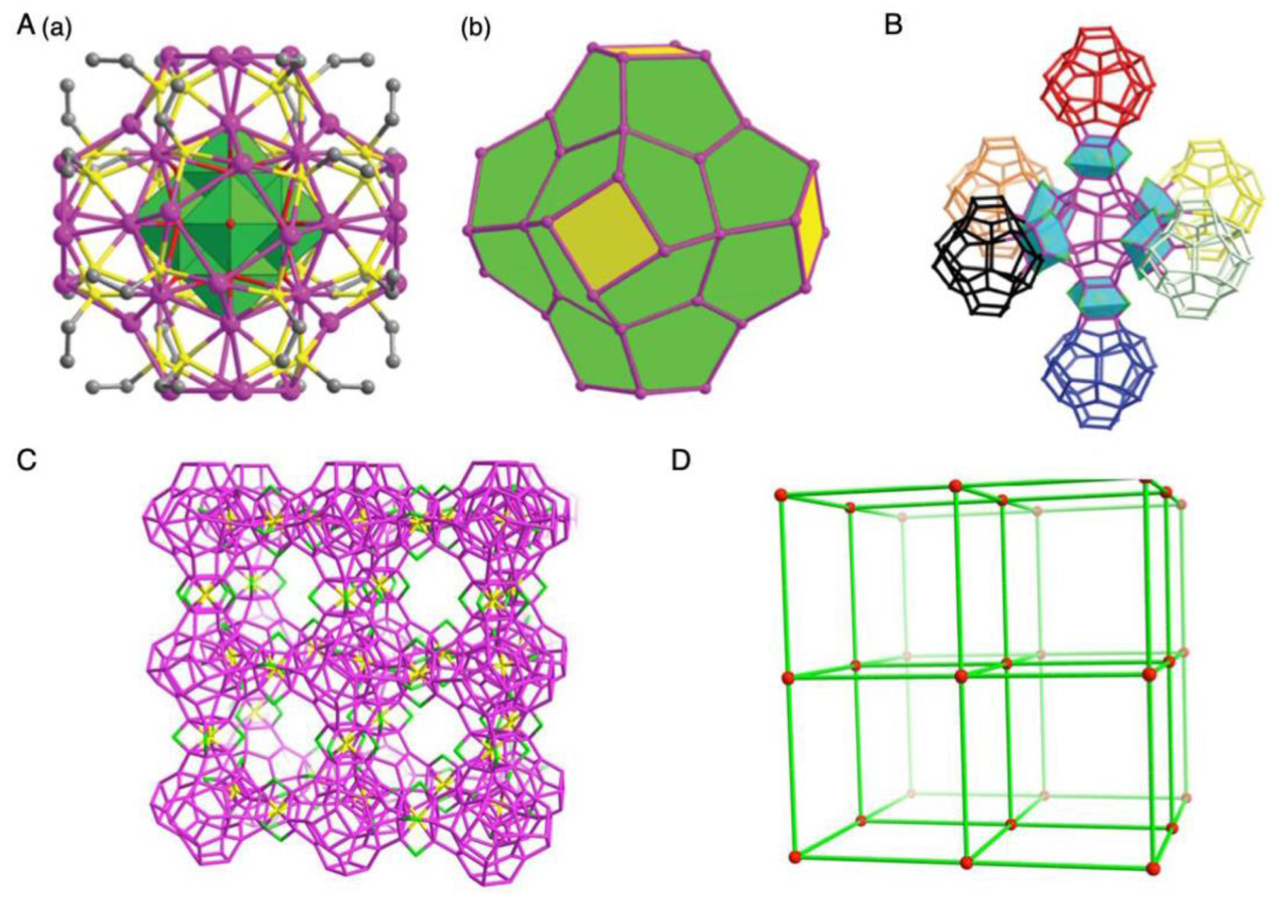 Nanomaterials 10 01105 g030