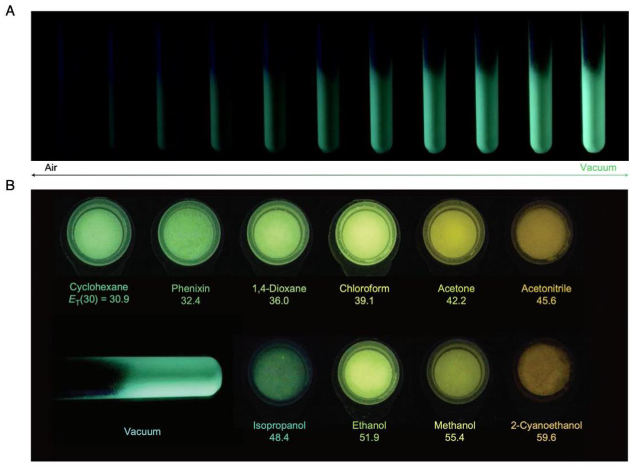 Nanomaterials 10 01105 g035