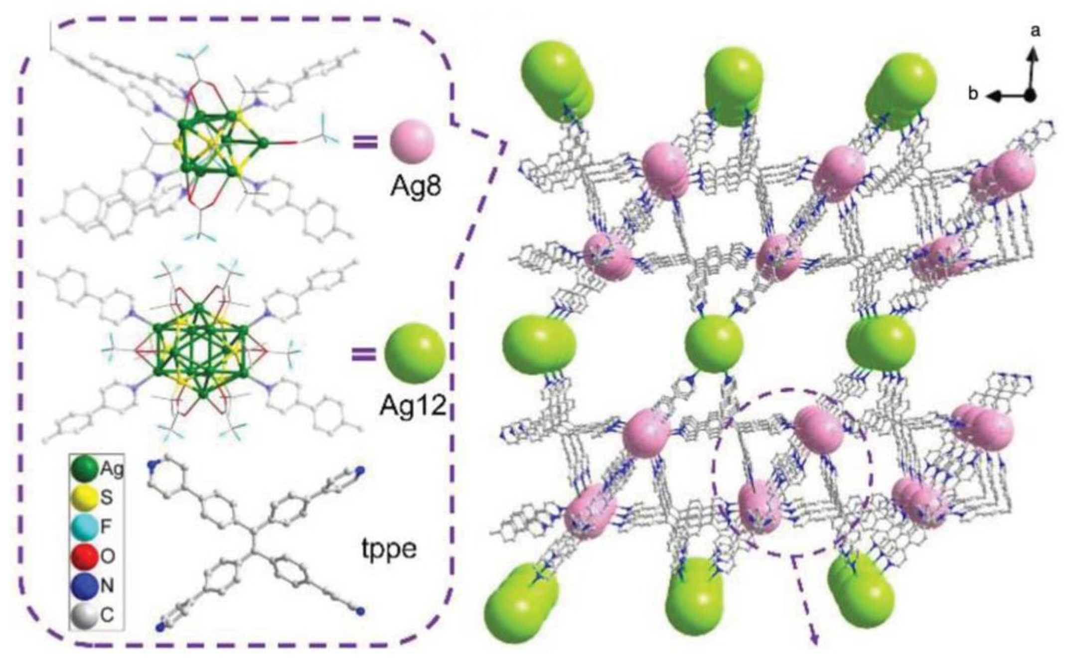 Nanomaterials 10 01105 g039