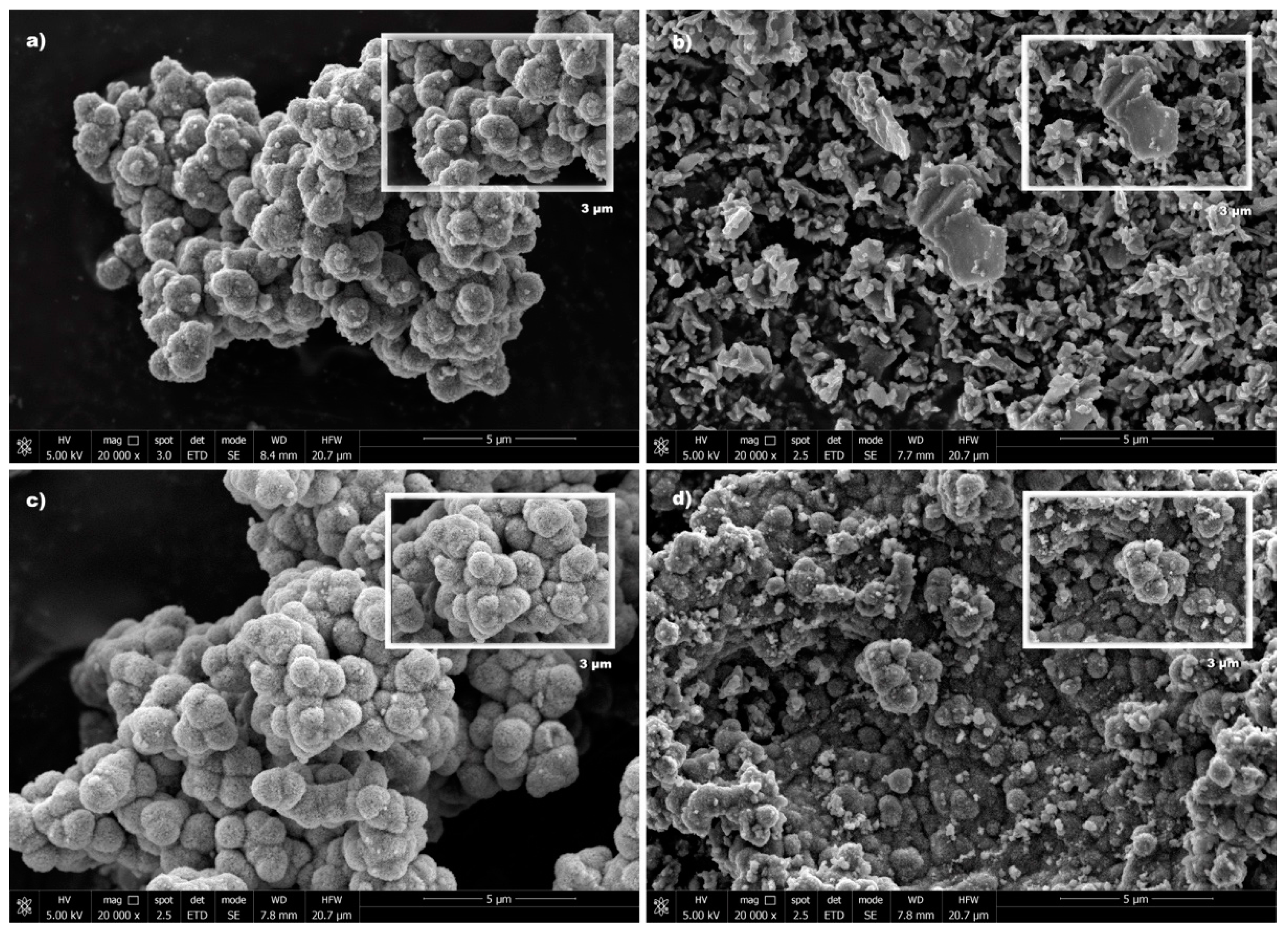 Nanomaterials 10 01106 g003 Nanomaterials 10 01106 g003