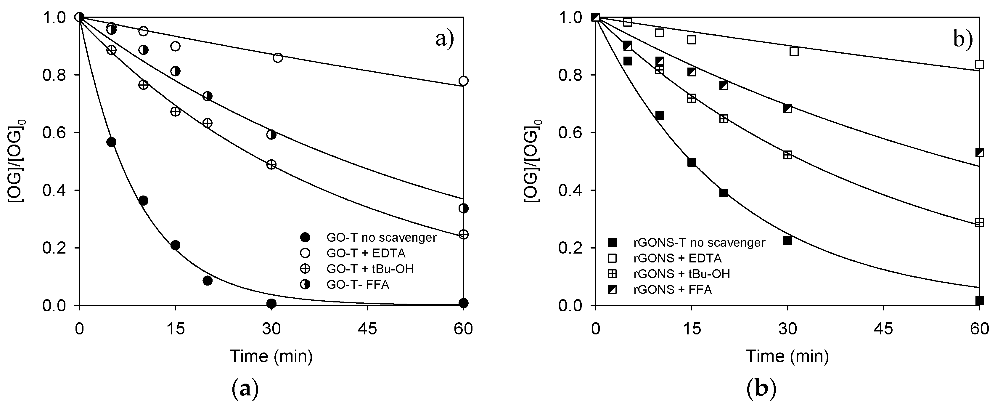 Nanomaterials 10 01106 g007 Nanomaterials 10 01106 g007