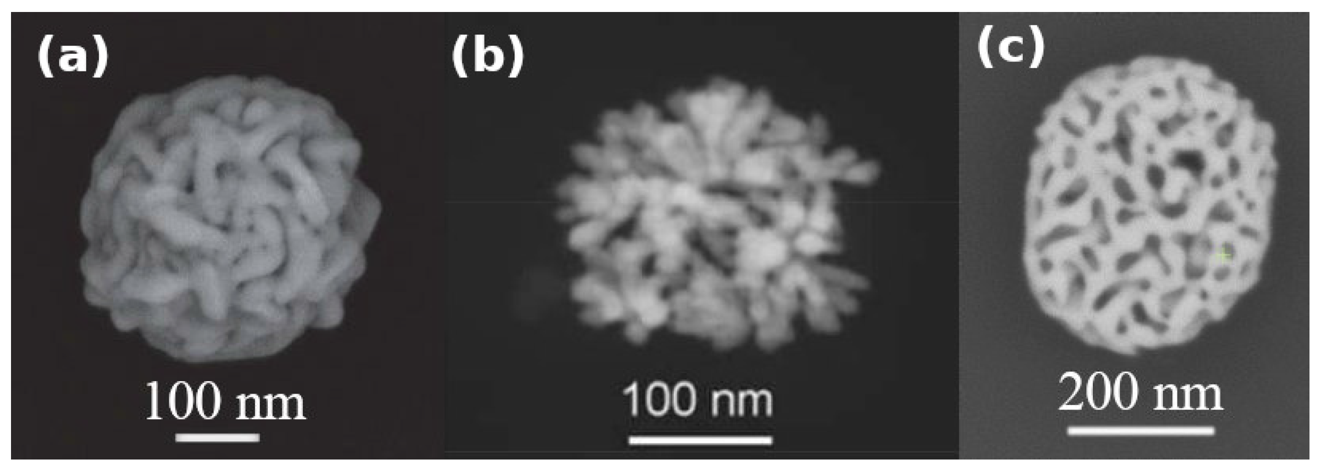 Nanomaterials 10 01107 g005 Nanomaterials 10 01107 g005