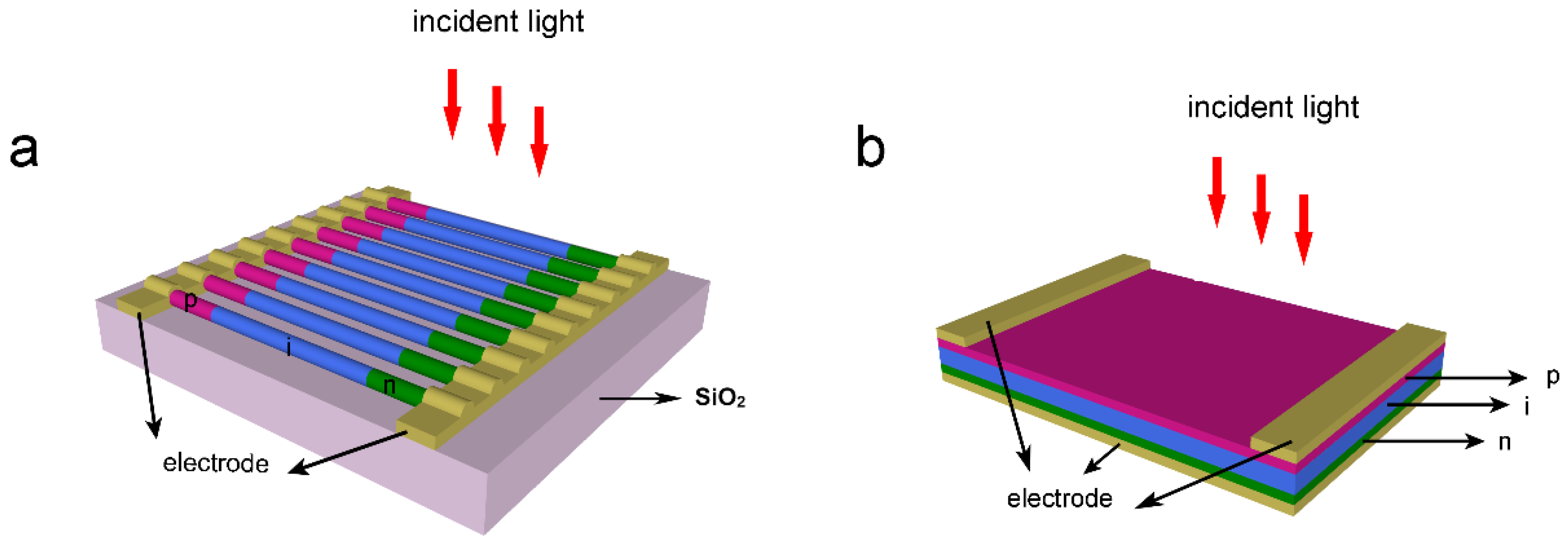 Nanomaterials 10 01111 g001