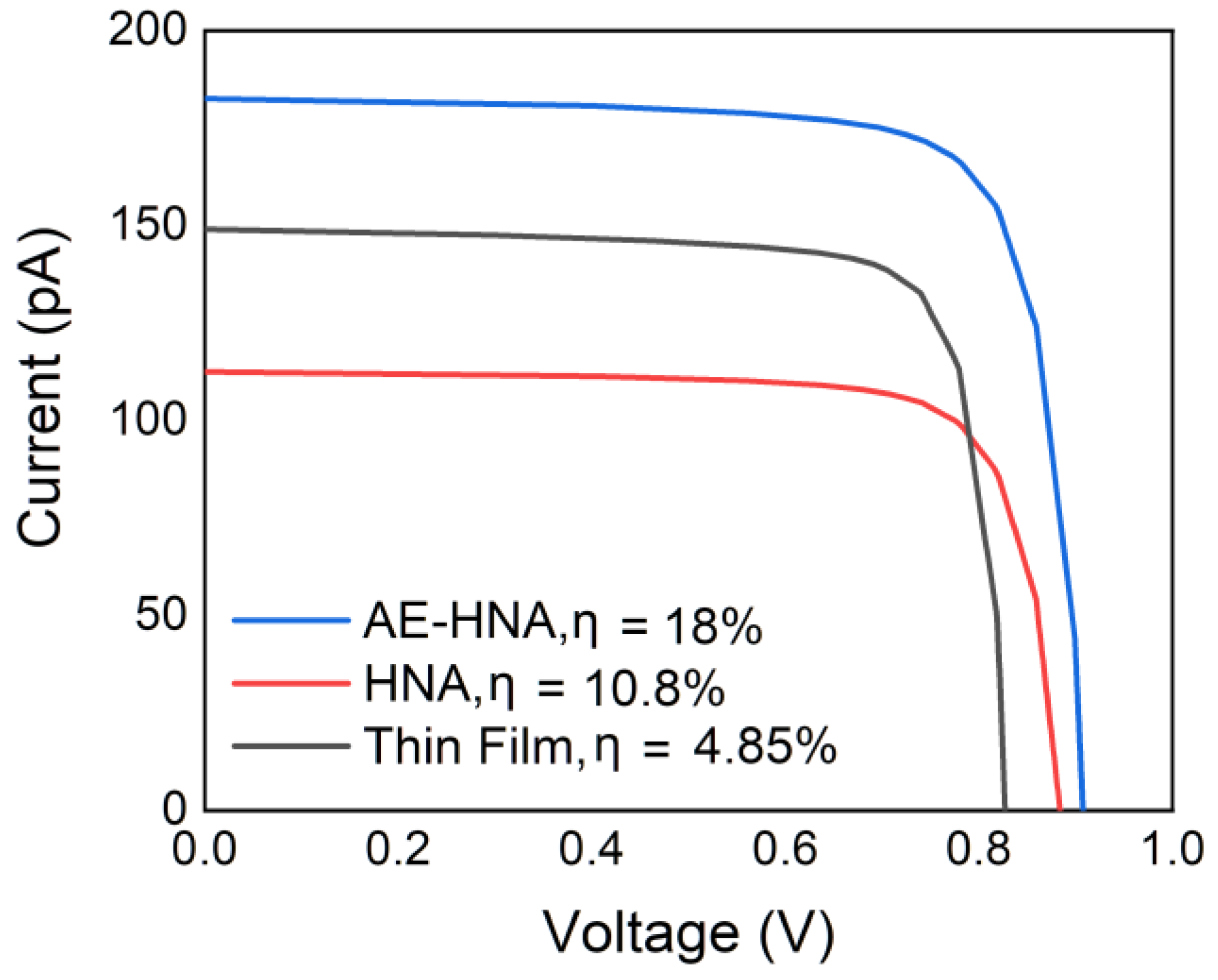 Nanomaterials 10 01111 g007