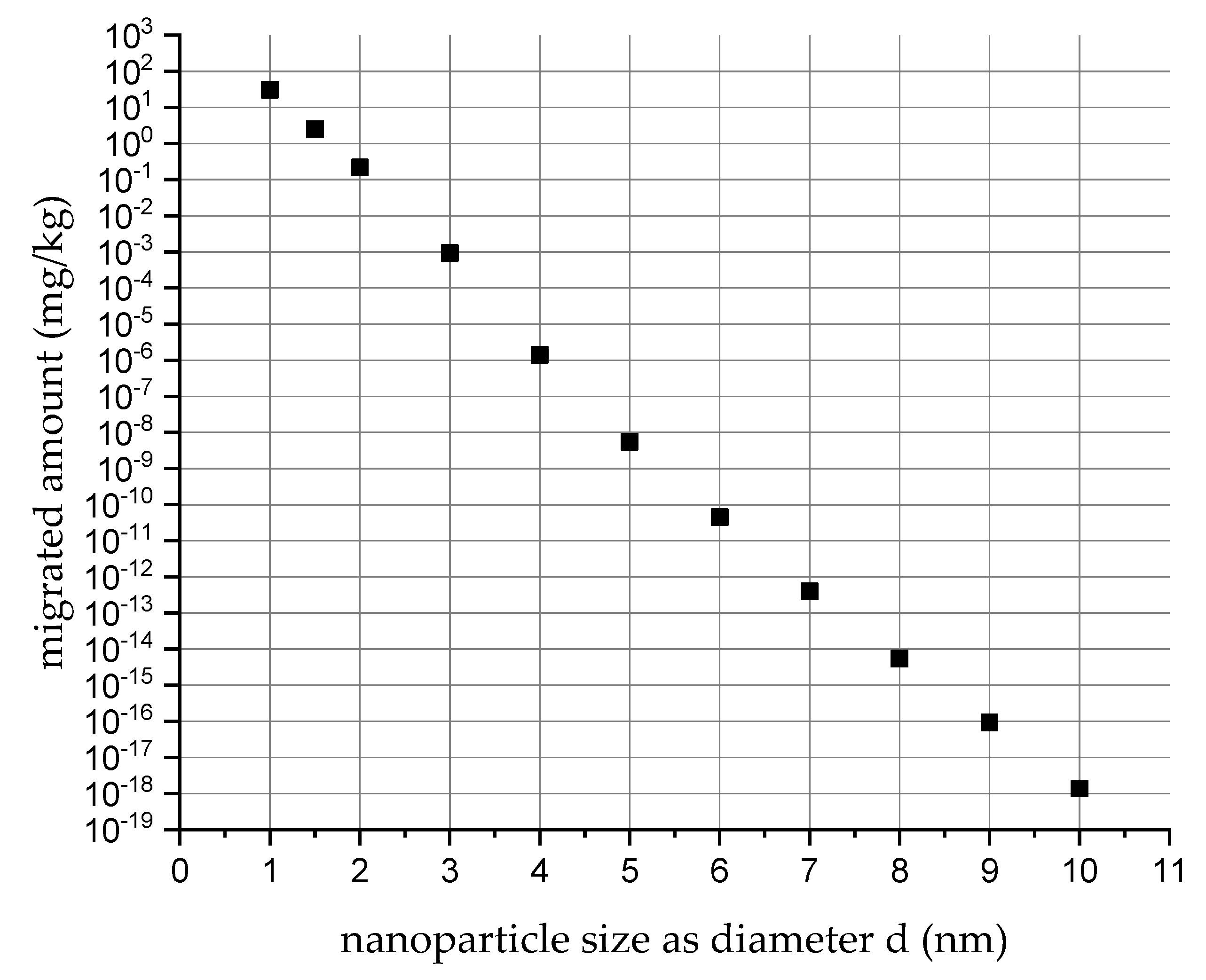 Nanomaterials 10 01113 g002 Nanomaterials 10 01113 g002