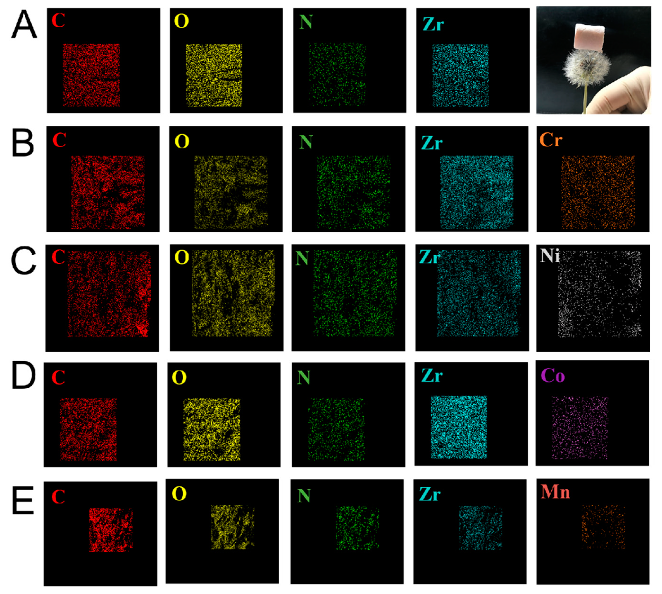 Nanomaterials 10 01114 g006 Nanomaterials 10 01114 g006