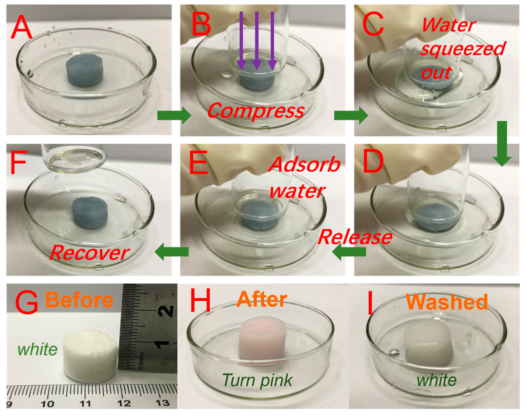 Nanomaterials 10 01114 g007 Nanomaterials 10 01114 g007