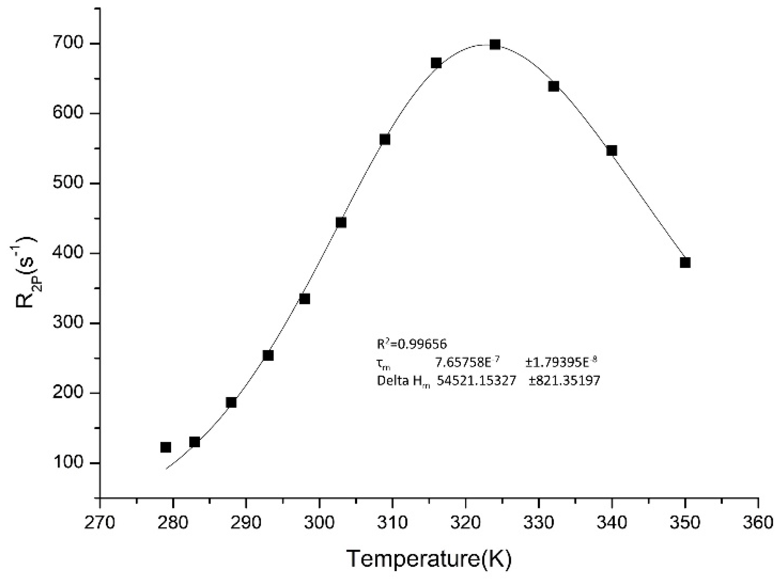 Nanomaterials 10 01115 g004 Nanomaterials 10 01115 g004