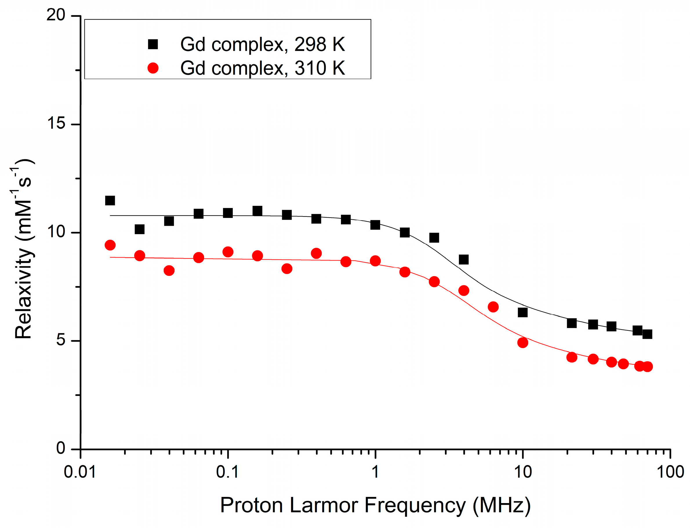 Nanomaterials 10 01115 g005 Nanomaterials 10 01115 g005