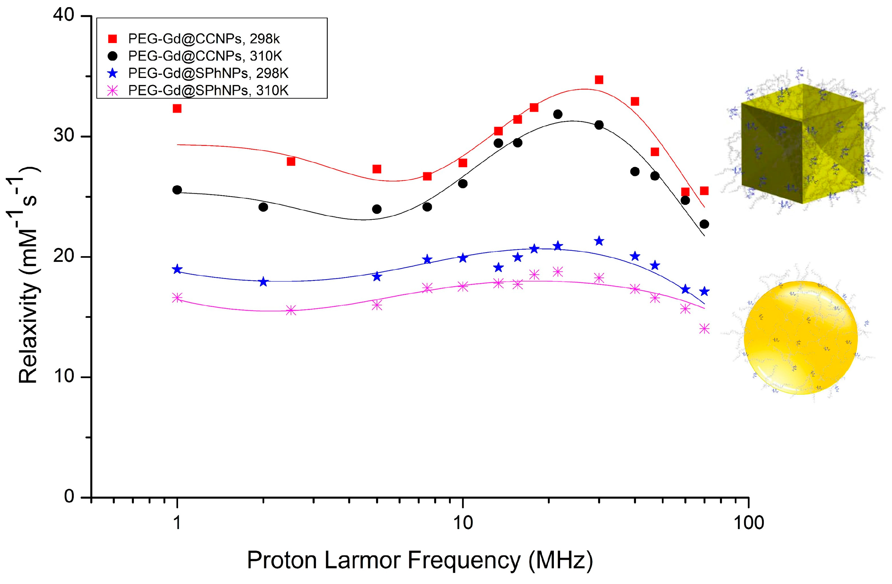 Nanomaterials 10 01115 g006 Nanomaterials 10 01115 g006