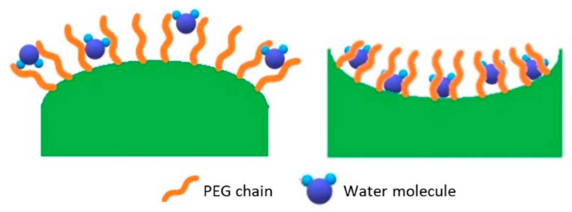 Nanomaterials 10 01115 g007 Nanomaterials 10 01115 g007