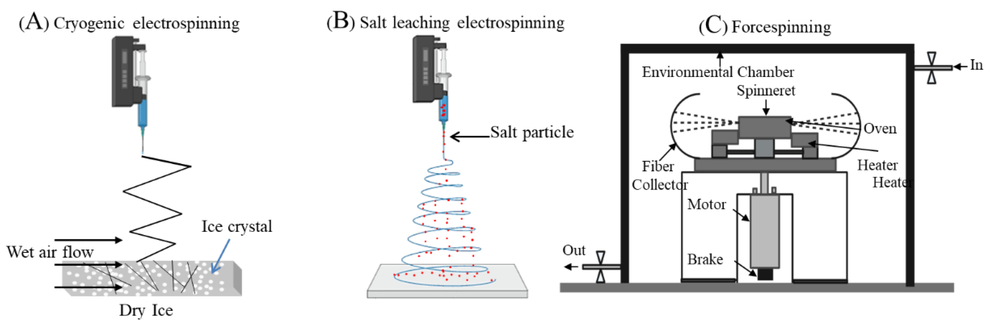 Nanomaterials 10 01120 g005 Nanomaterials 10 01120 g005