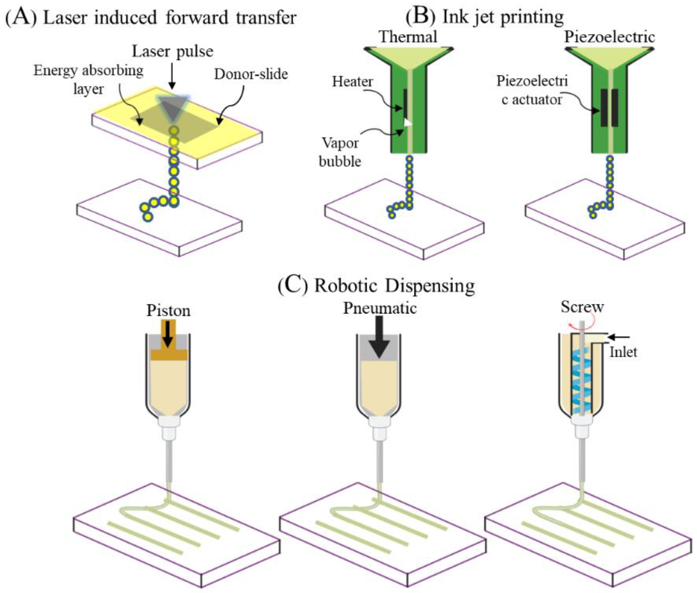 Nanomaterials 10 01120 g007 Nanomaterials 10 01120 g007
