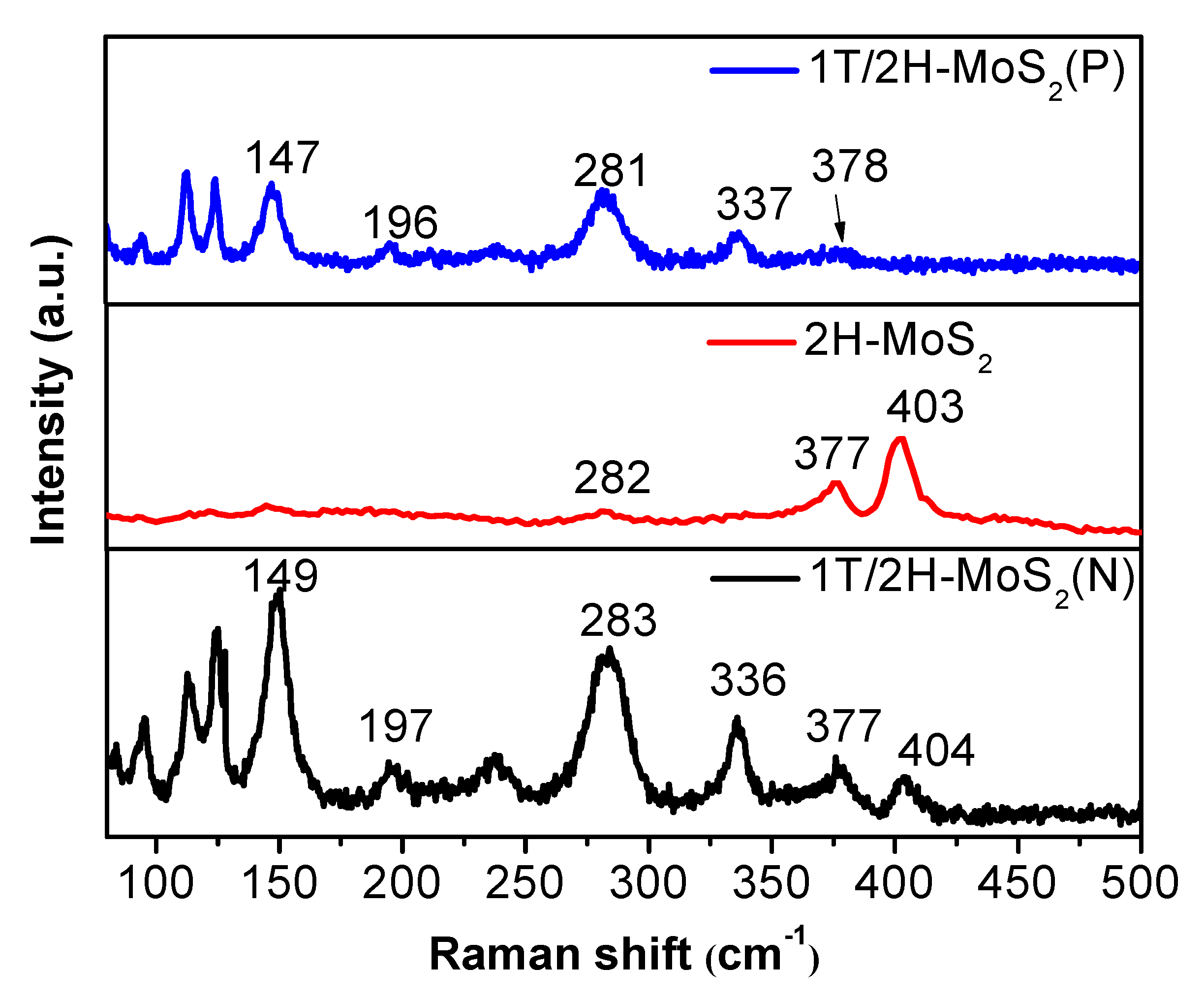 Nanomaterials 10 01124 g002 Nanomaterials 10 01124 g002