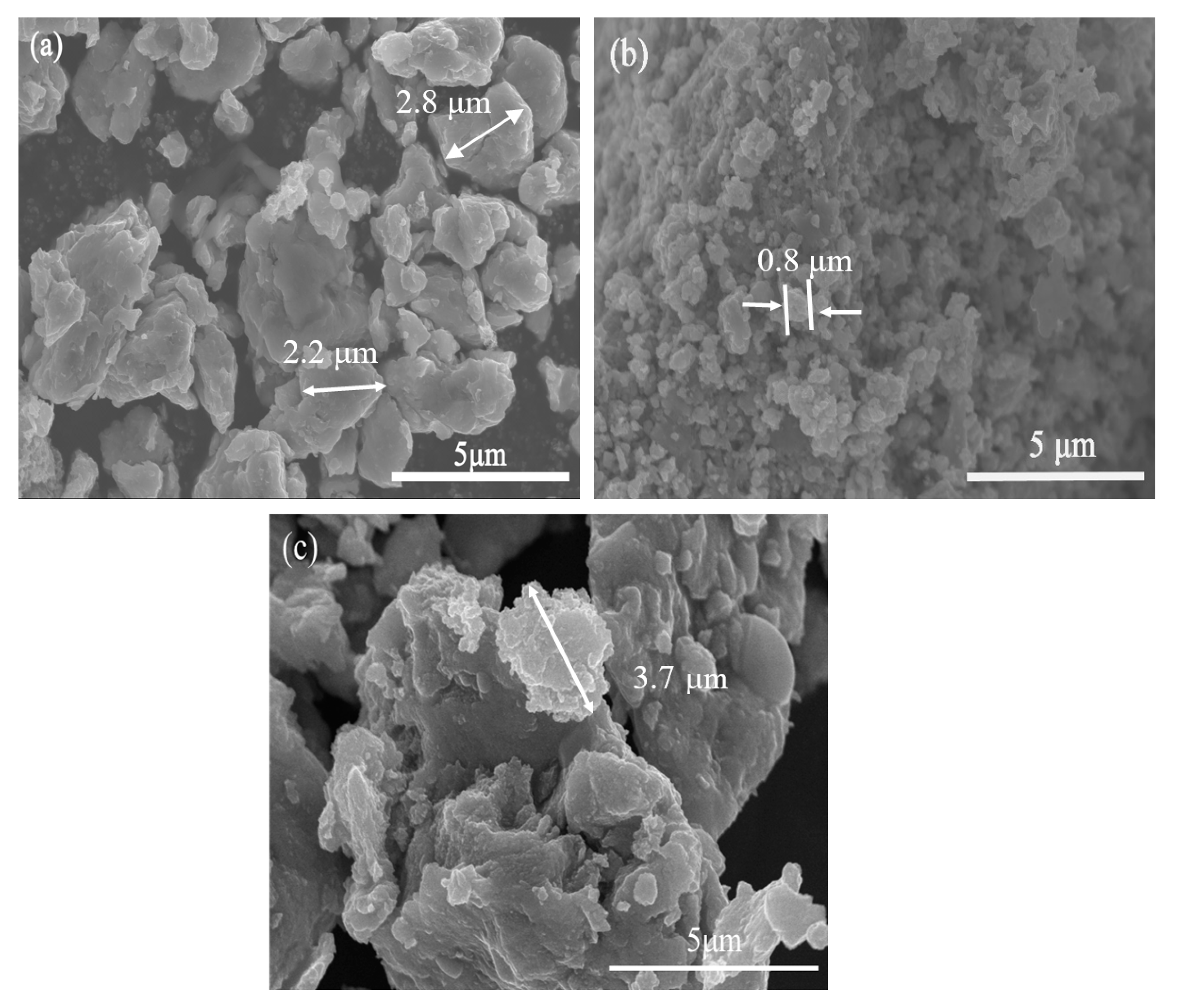 Nanomaterials 10 01124 g003 Nanomaterials 10 01124 g003