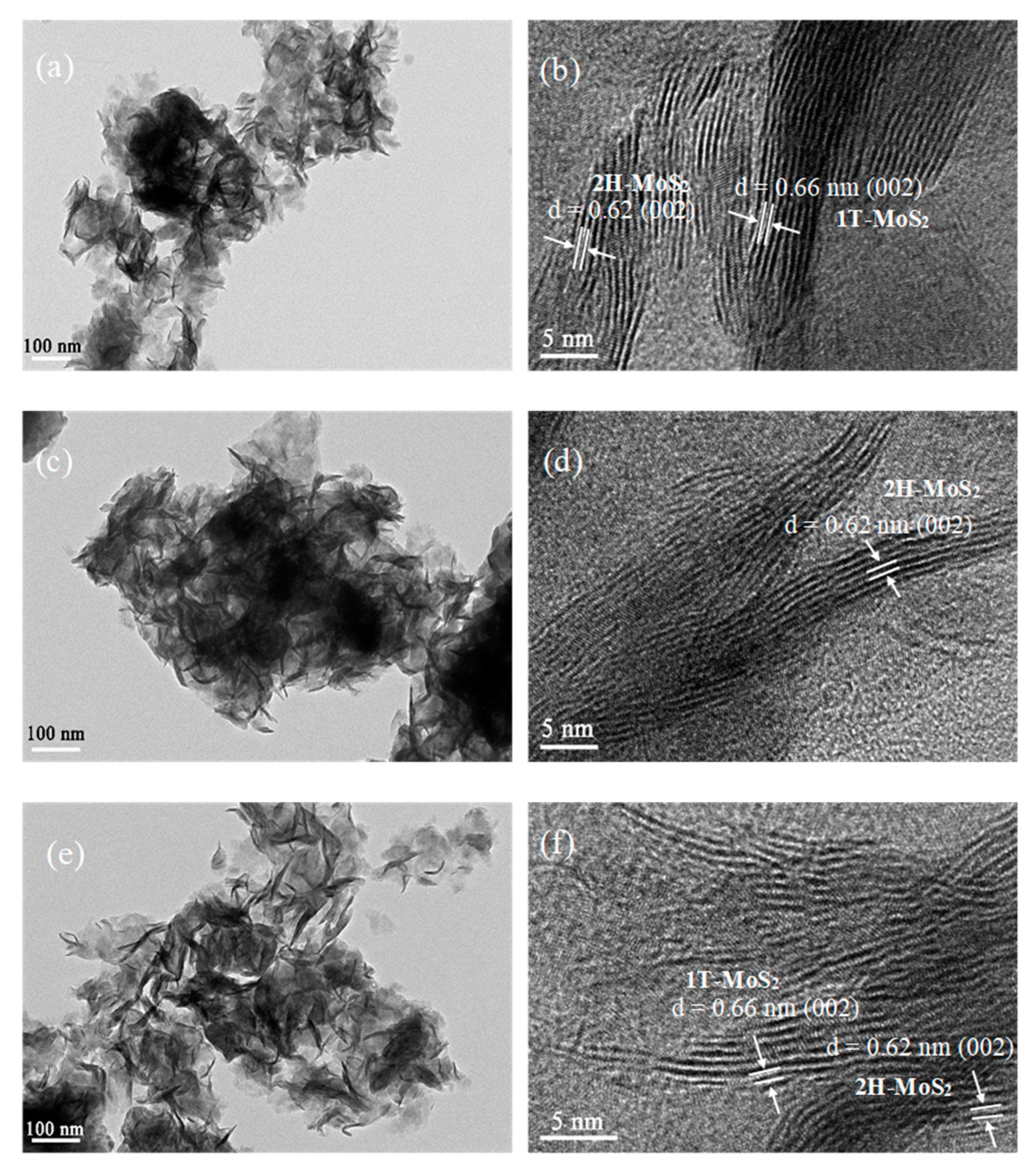 Nanomaterials 10 01124 g004 Nanomaterials 10 01124 g004