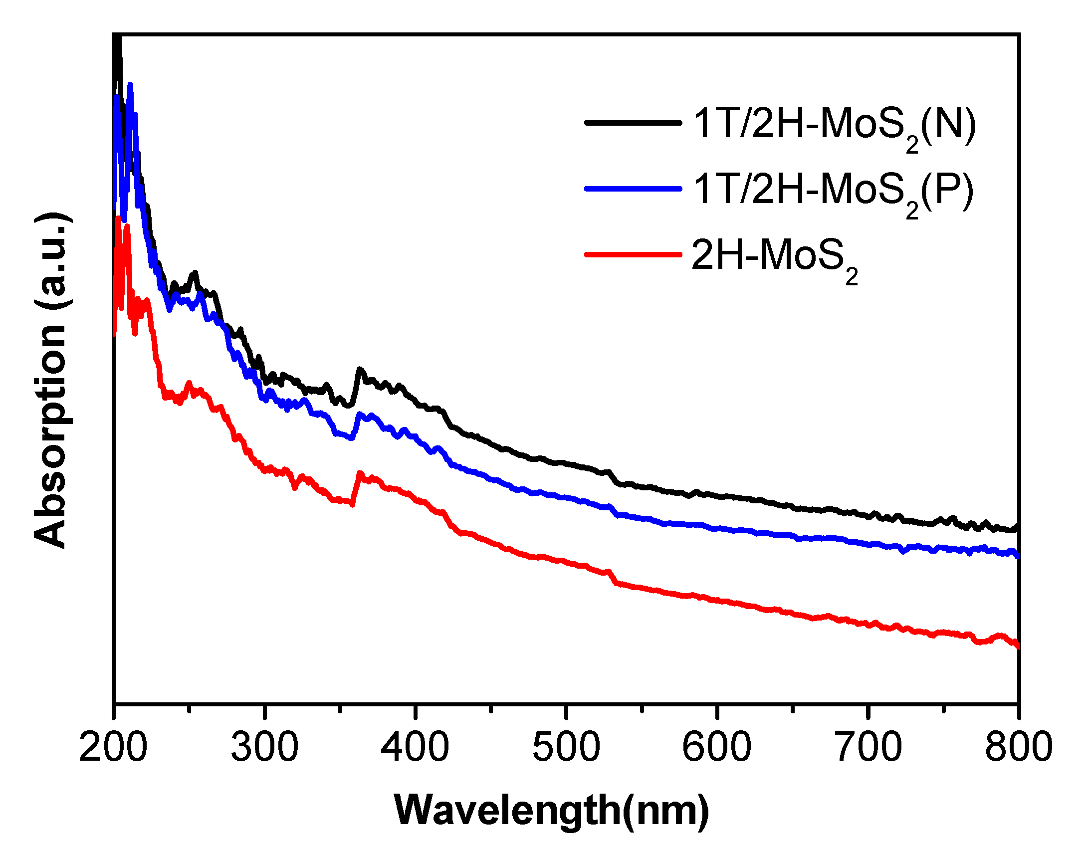 Nanomaterials 10 01124 g006 Nanomaterials 10 01124 g006