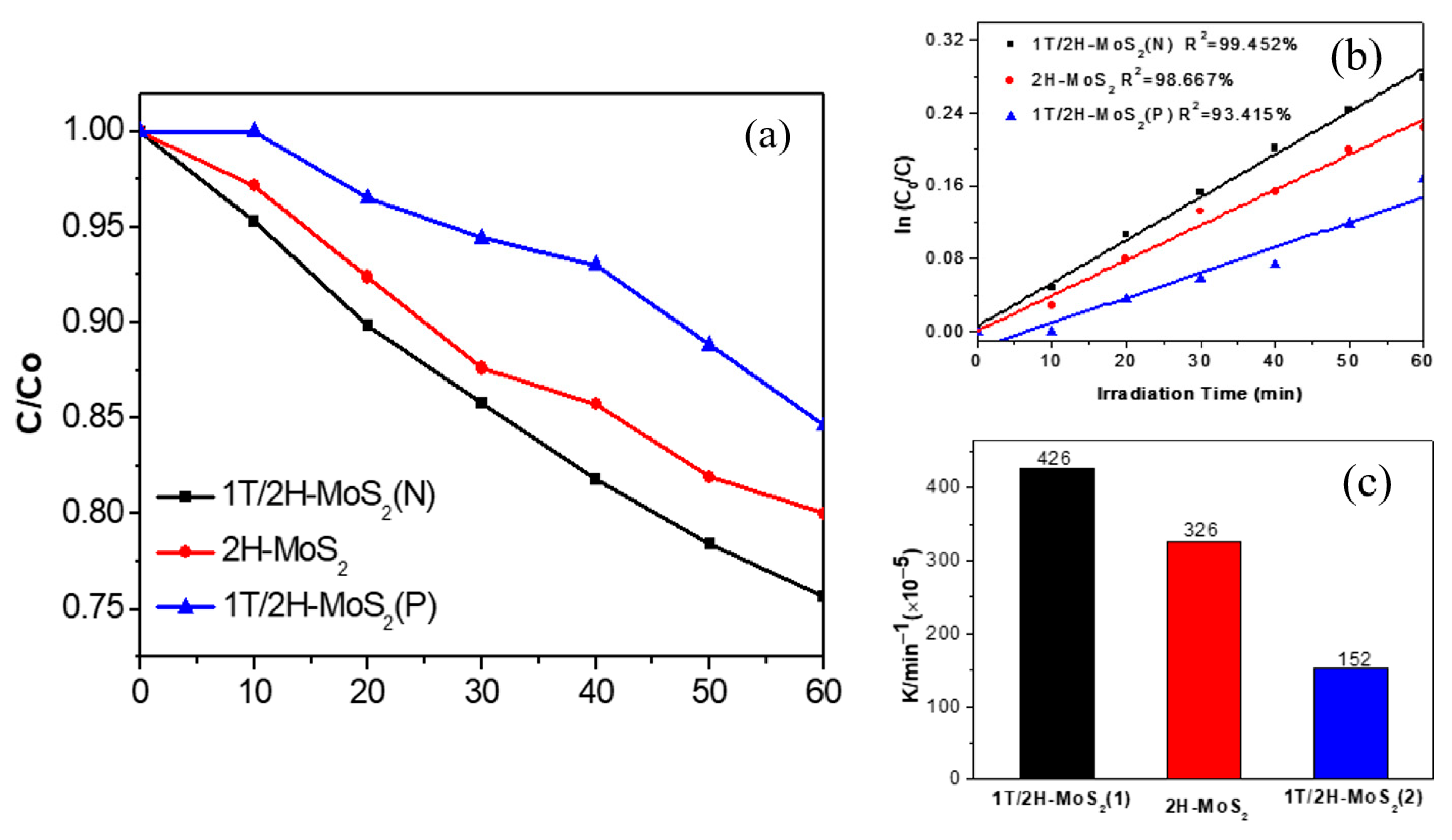 Nanomaterials 10 01124 g007 Nanomaterials 10 01124 g007