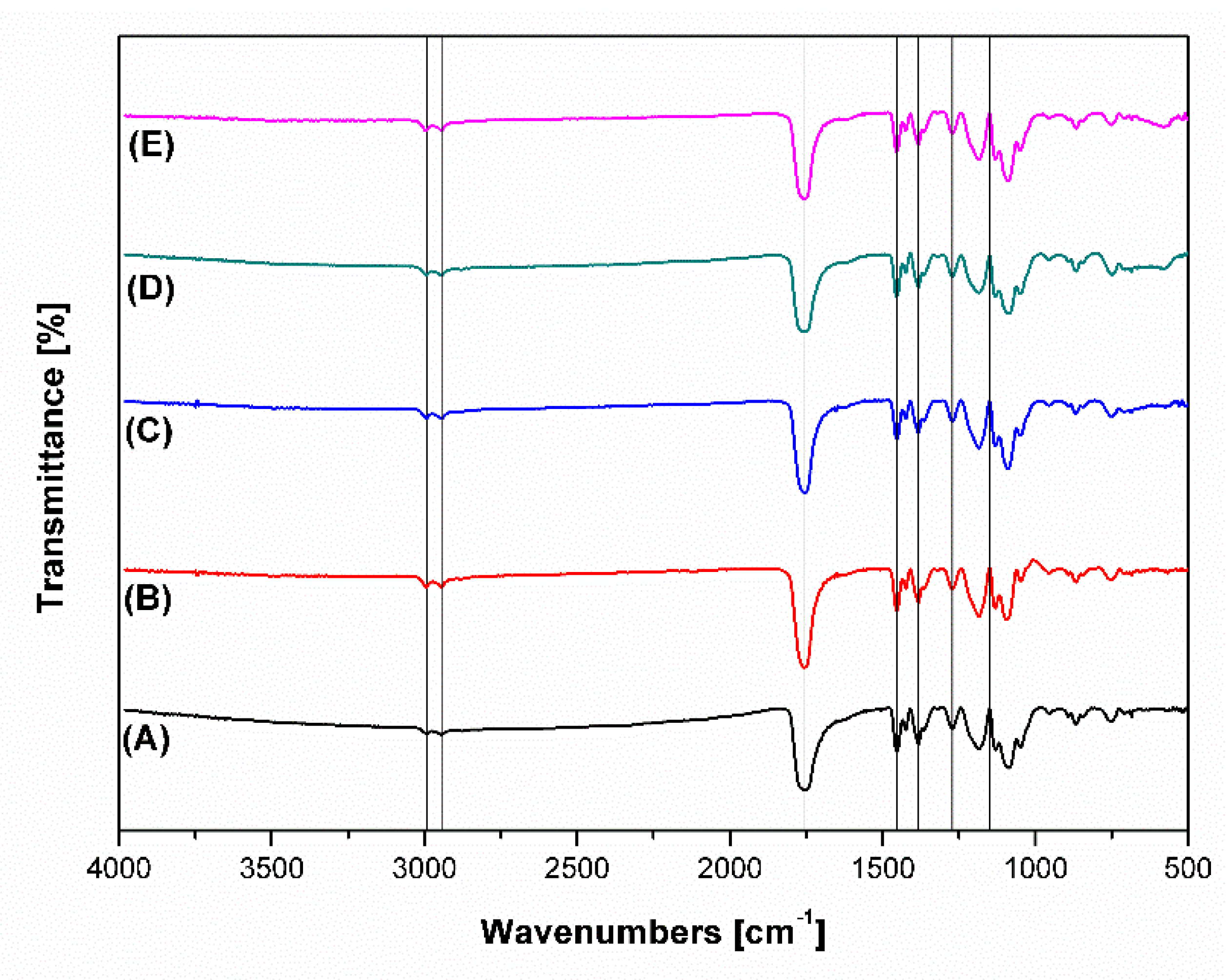 Nanomaterials 10 01127 g006 Nanomaterials 10 01127 g006