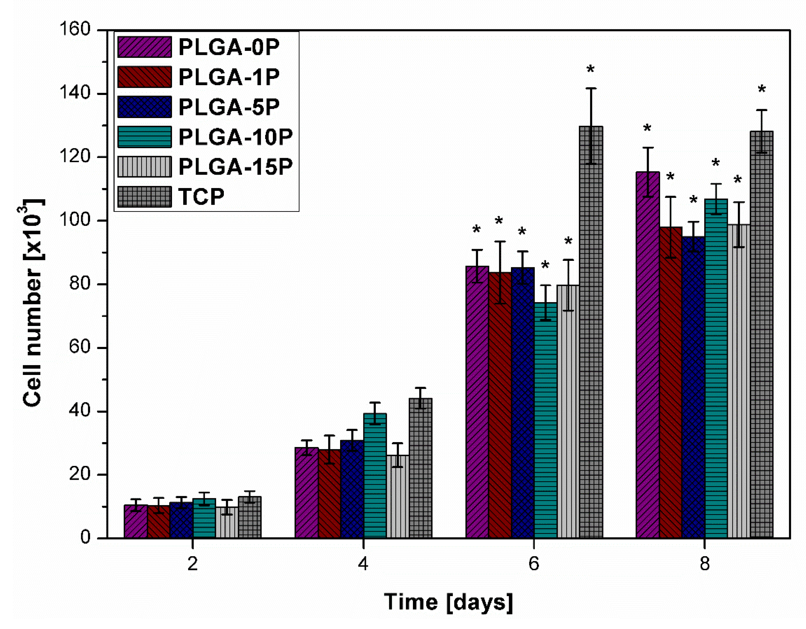 Nanomaterials 10 01127 g008 Nanomaterials 10 01127 g008