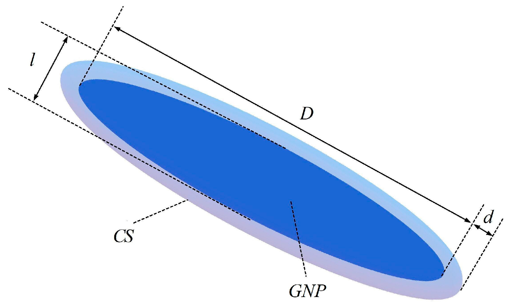 Nanomaterials 10 01129 g003 Nanomaterials 10 01129 g003
