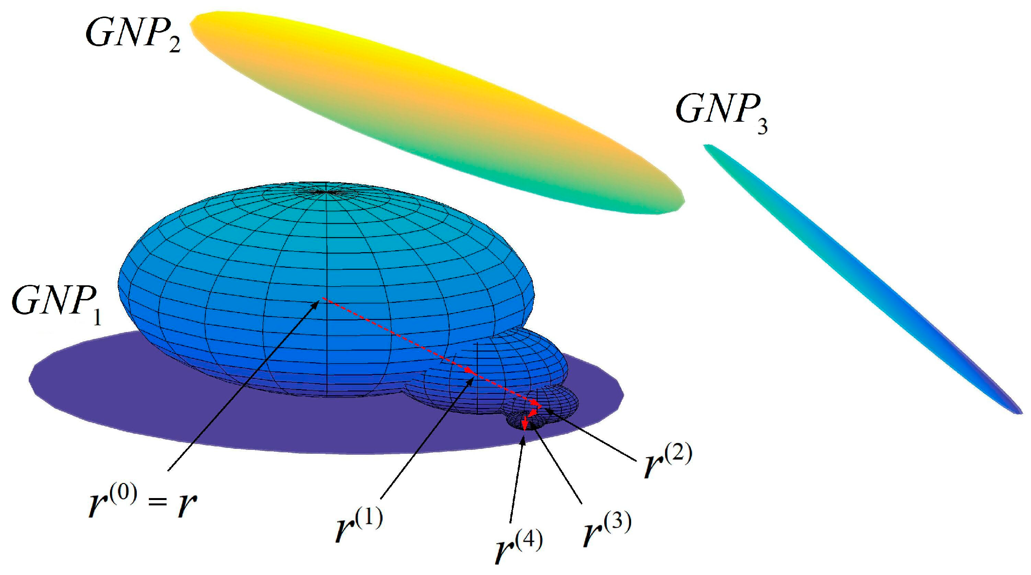 Nanomaterials 10 01129 g004 Nanomaterials 10 01129 g004