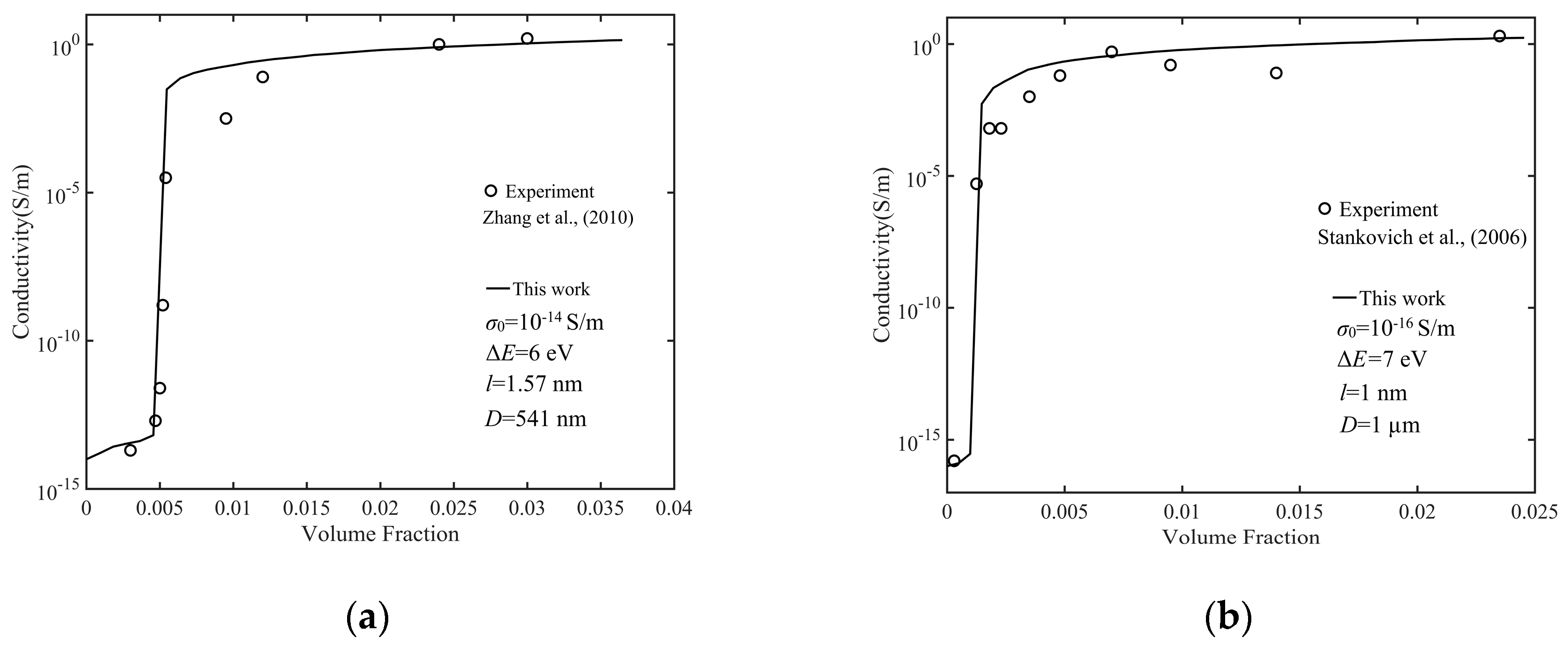 Nanomaterials 10 01129 g005a Nanomaterials 10 01129 g005a