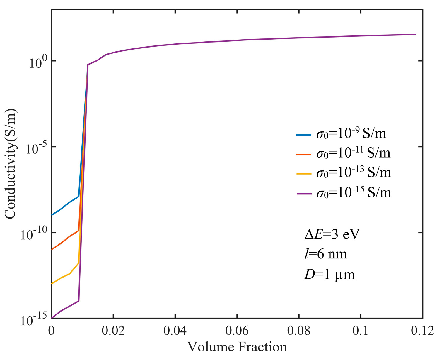 Nanomaterials 10 01129 g007 Nanomaterials 10 01129 g007