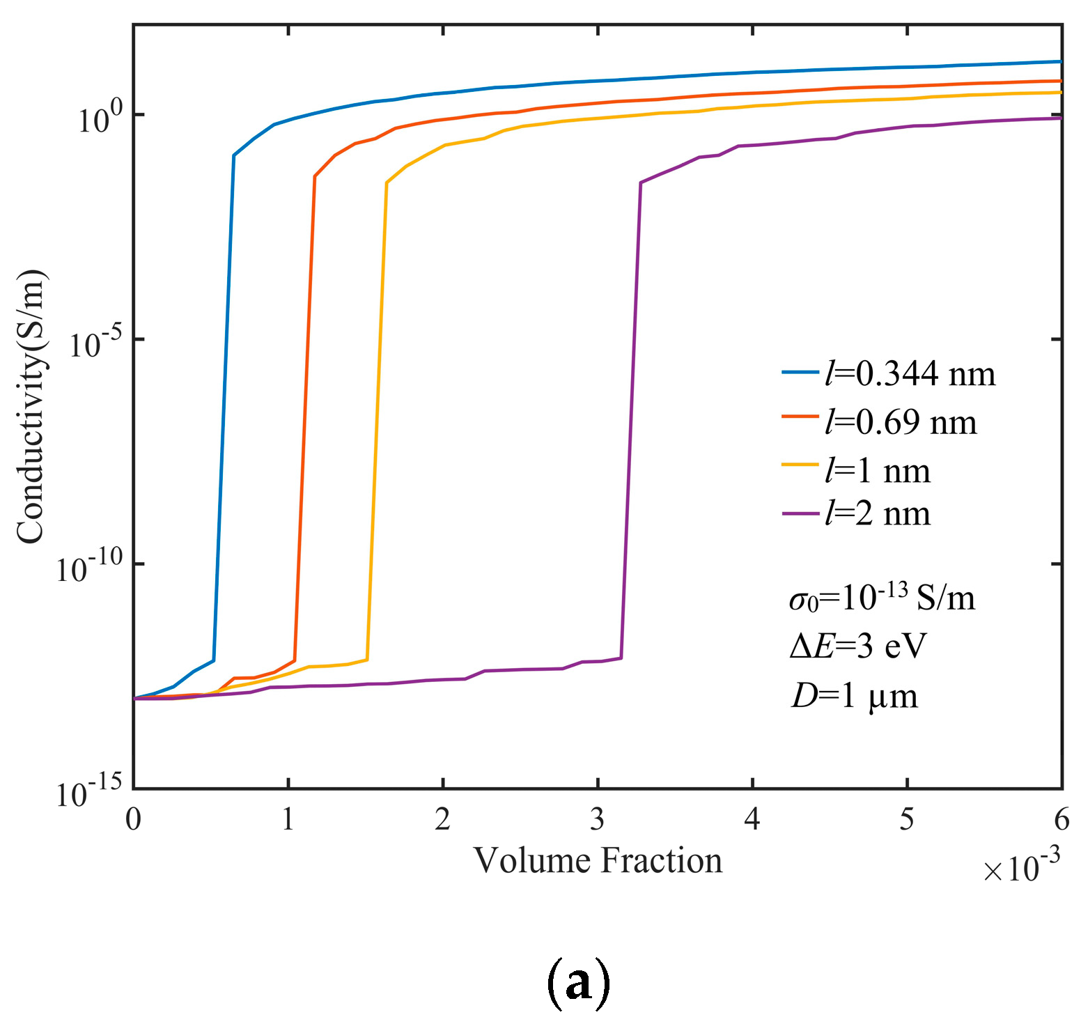 Nanomaterials 10 01129 g008a Nanomaterials 10 01129 g008a
