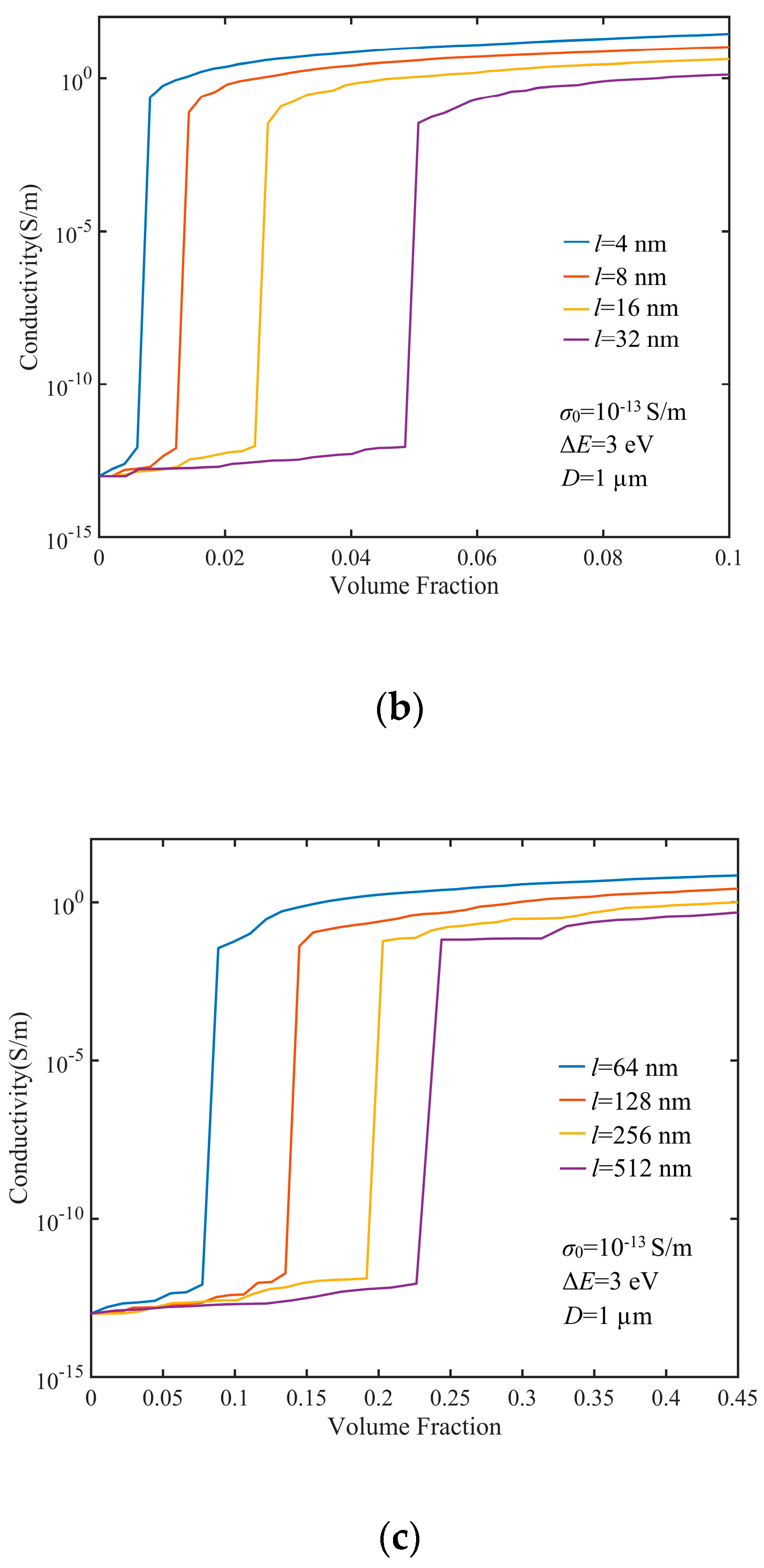 Nanomaterials 10 01129 g008b Nanomaterials 10 01129 g008b