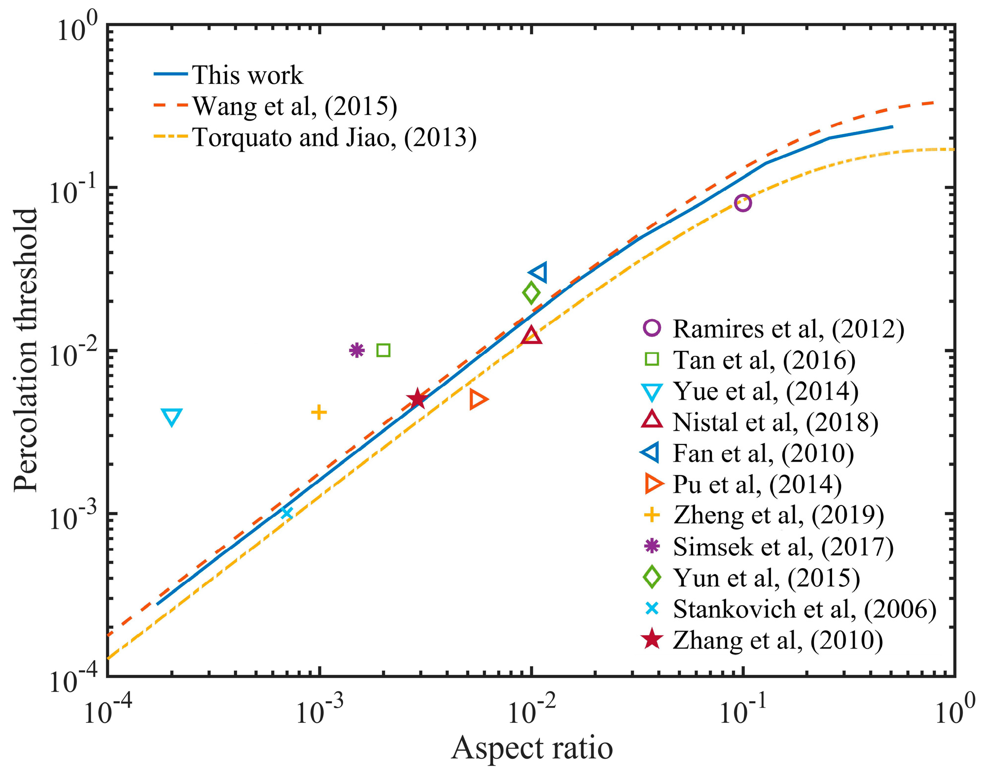 Nanomaterials 10 01129 g009 Nanomaterials 10 01129 g009