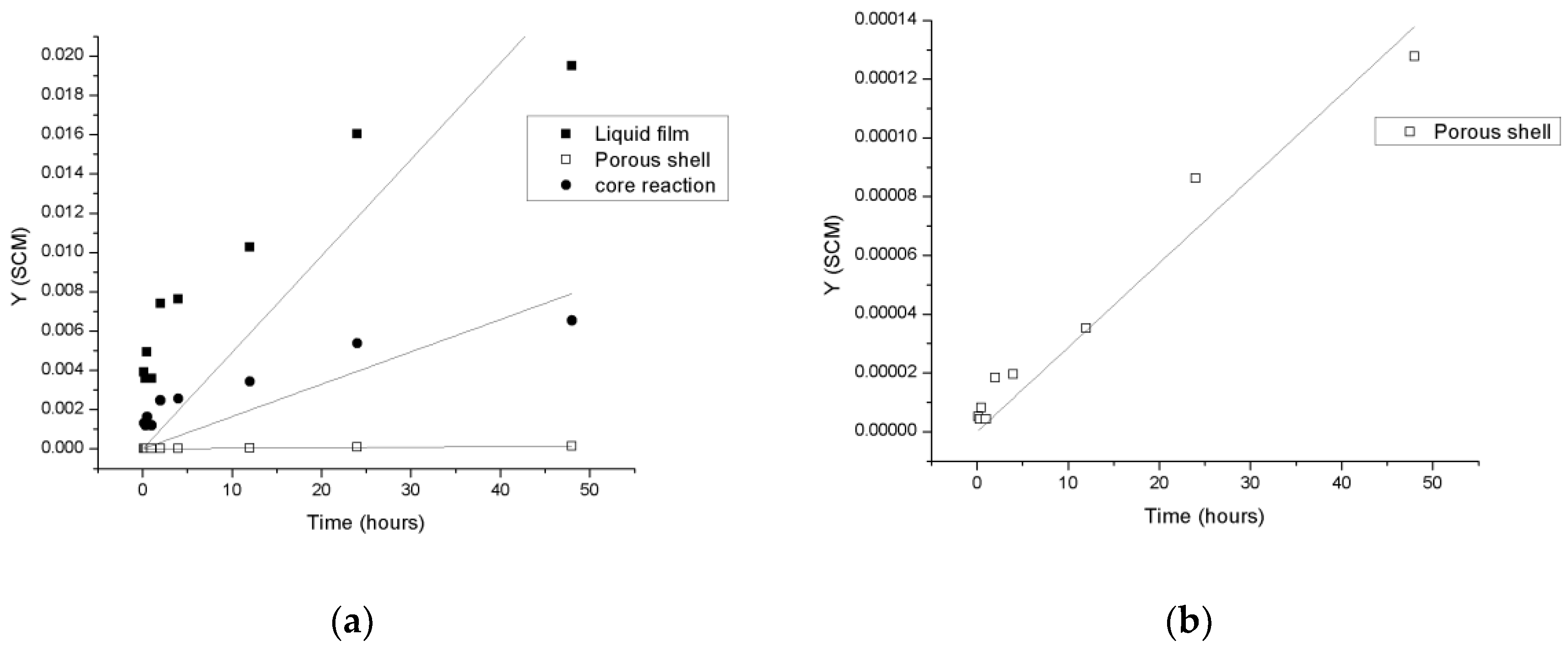 Nanomaterials 10 01130 g005