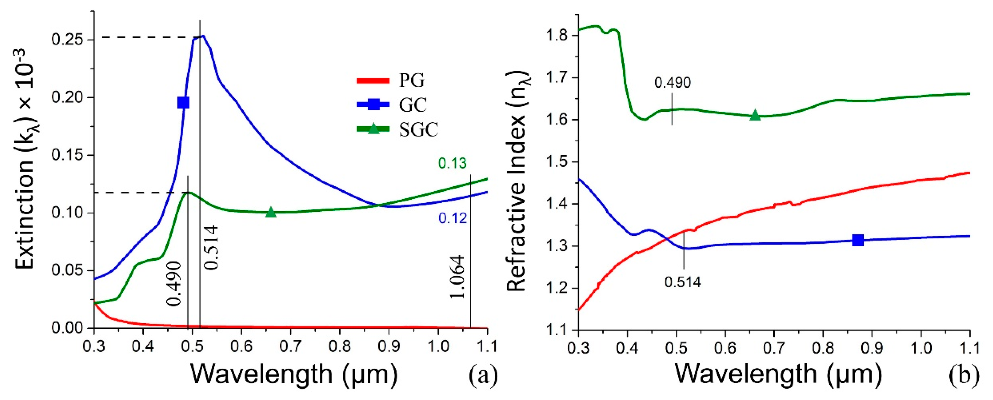 Nanomaterials 10 01131 g007 Nanomaterials 10 01131 g007