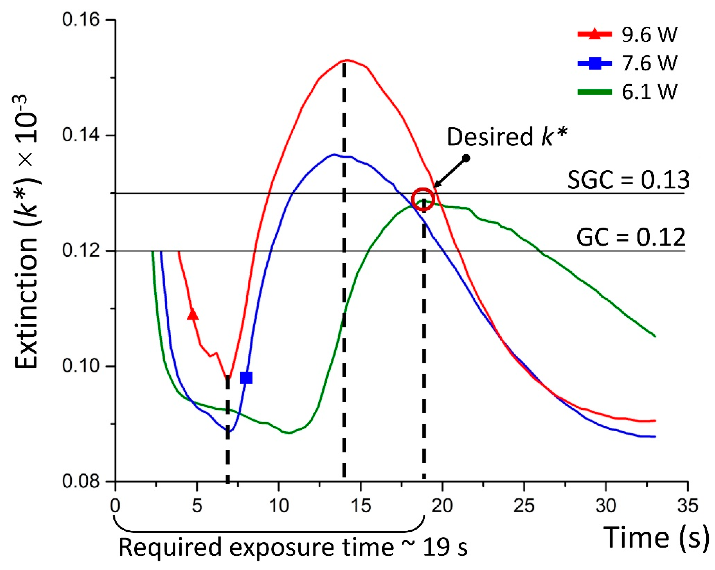Nanomaterials 10 01131 g008 Nanomaterials 10 01131 g008