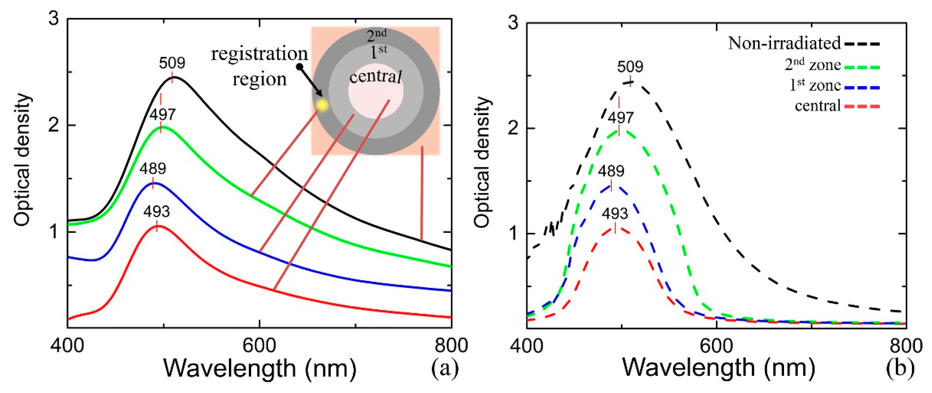 Nanomaterials 10 01131 g009 Nanomaterials 10 01131 g009