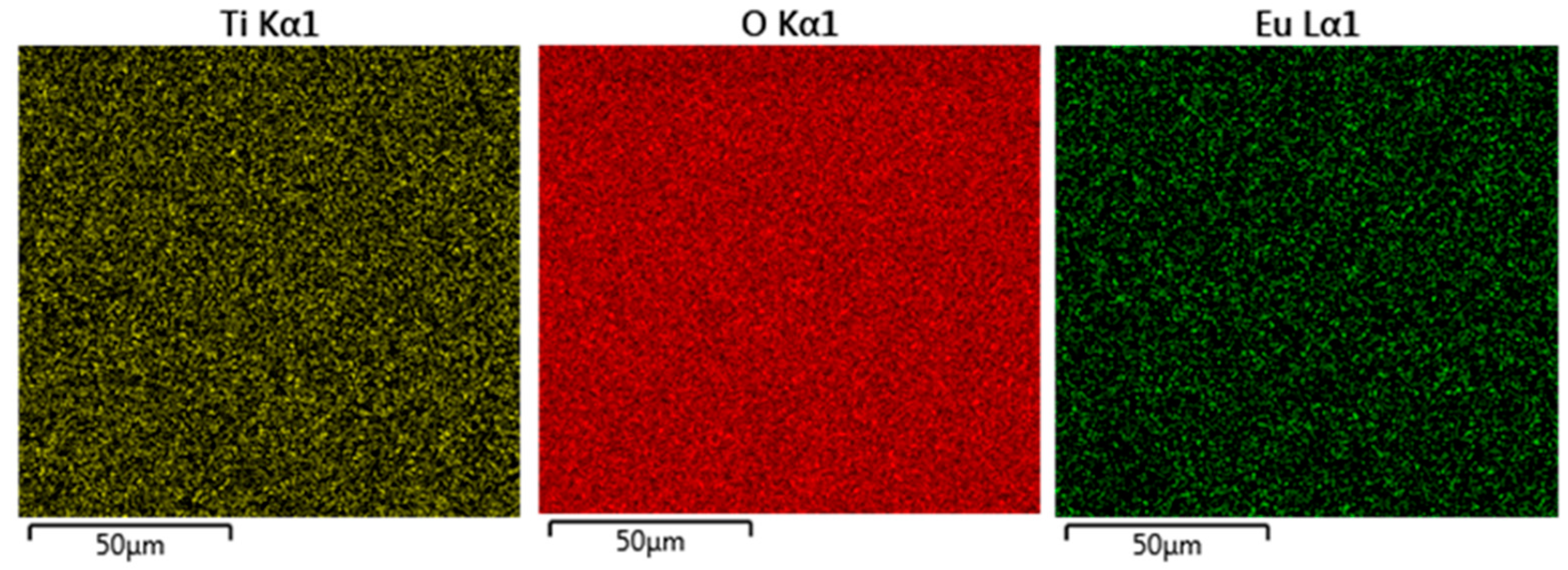 Nanomaterials 10 01132 g007