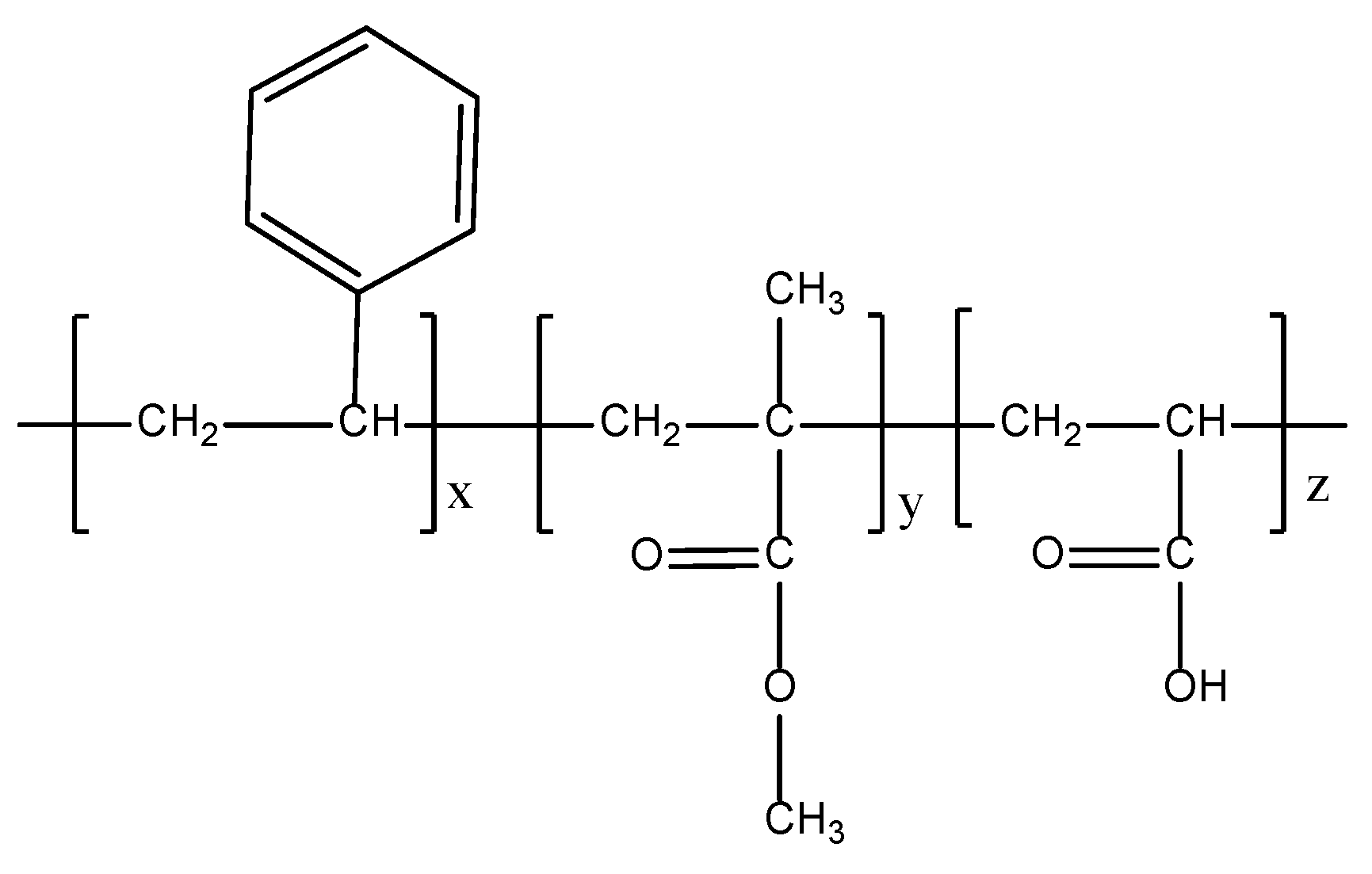Nanomaterials 10 01133 sch001 Nanomaterials 10 01133 sch001